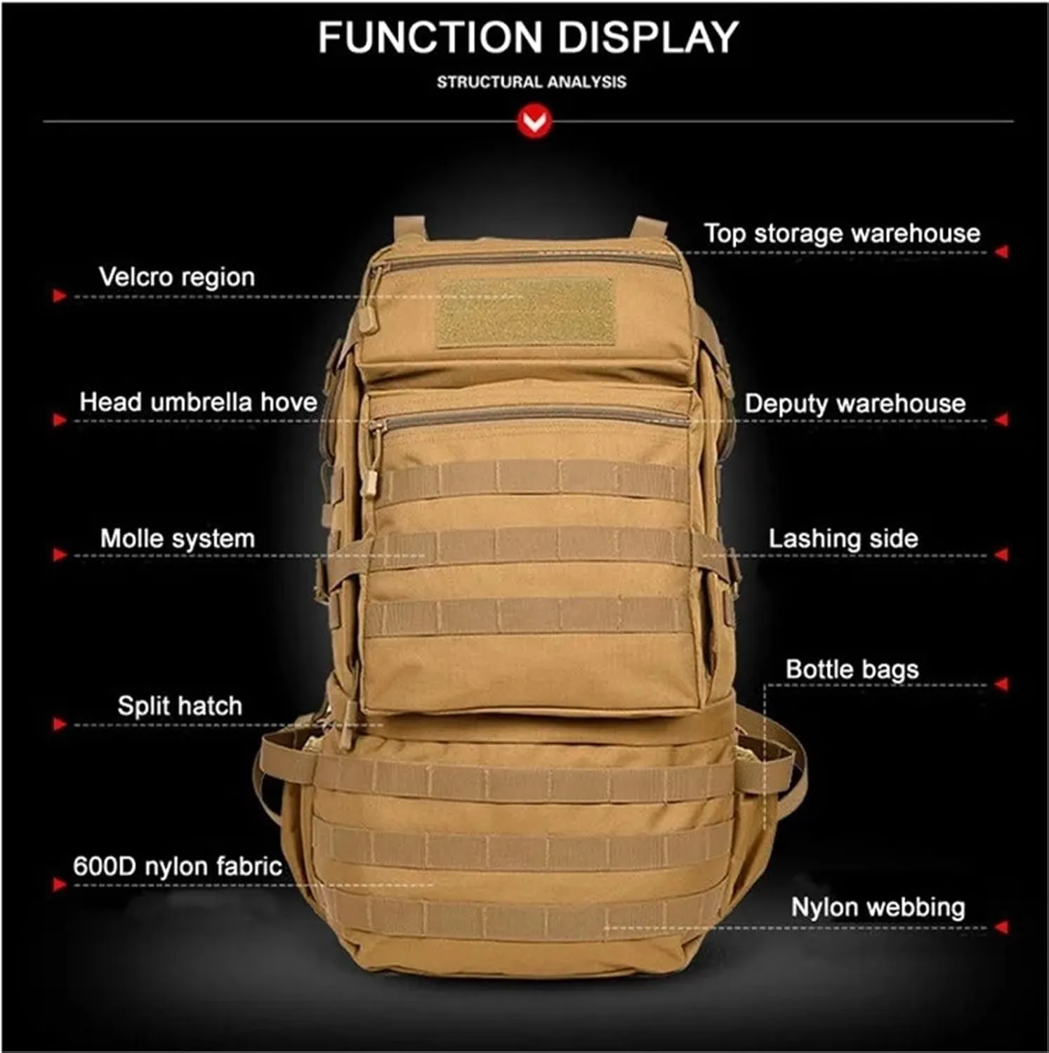 1000D Nylon Tactical Backpack Outdoor Rucksacks Tactical Sports Camping Hiking Trekking Hunting Bag Backpack With Frame(Green)
