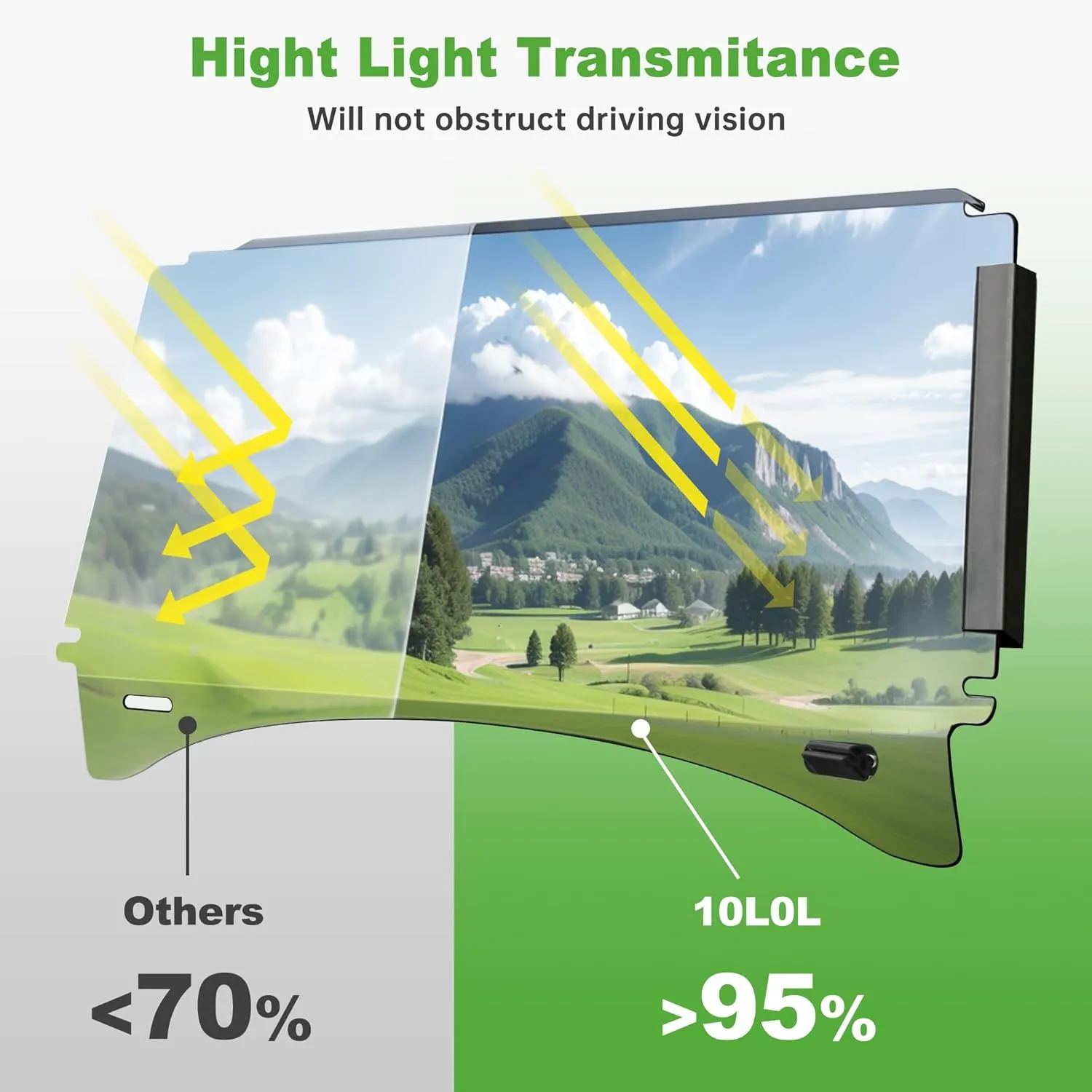 10L0L Golf Cart Windshield for Club Car Precedent 2004-Up, Tempo, 2017-Up Onward, Clear/Tinted Fold Down Club Car Windshield Anti-UV Impact Resistant - 37.5"W X 33.6"H
