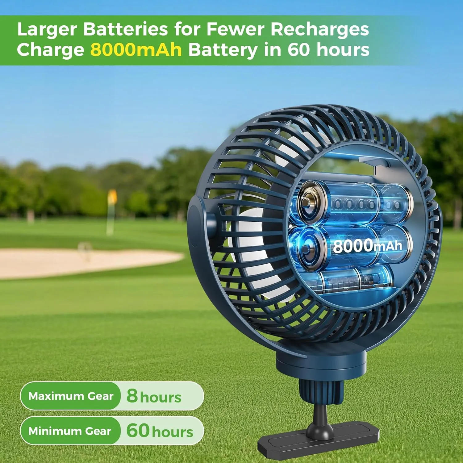 10L0L Rechargeable Golf Cart Fans - 60Hrs Runtime Big Battery Operated Portable Fan 360° Rotatable Head, Fits EZGO/Club Car/Yamaha Golf Cart with LED Light