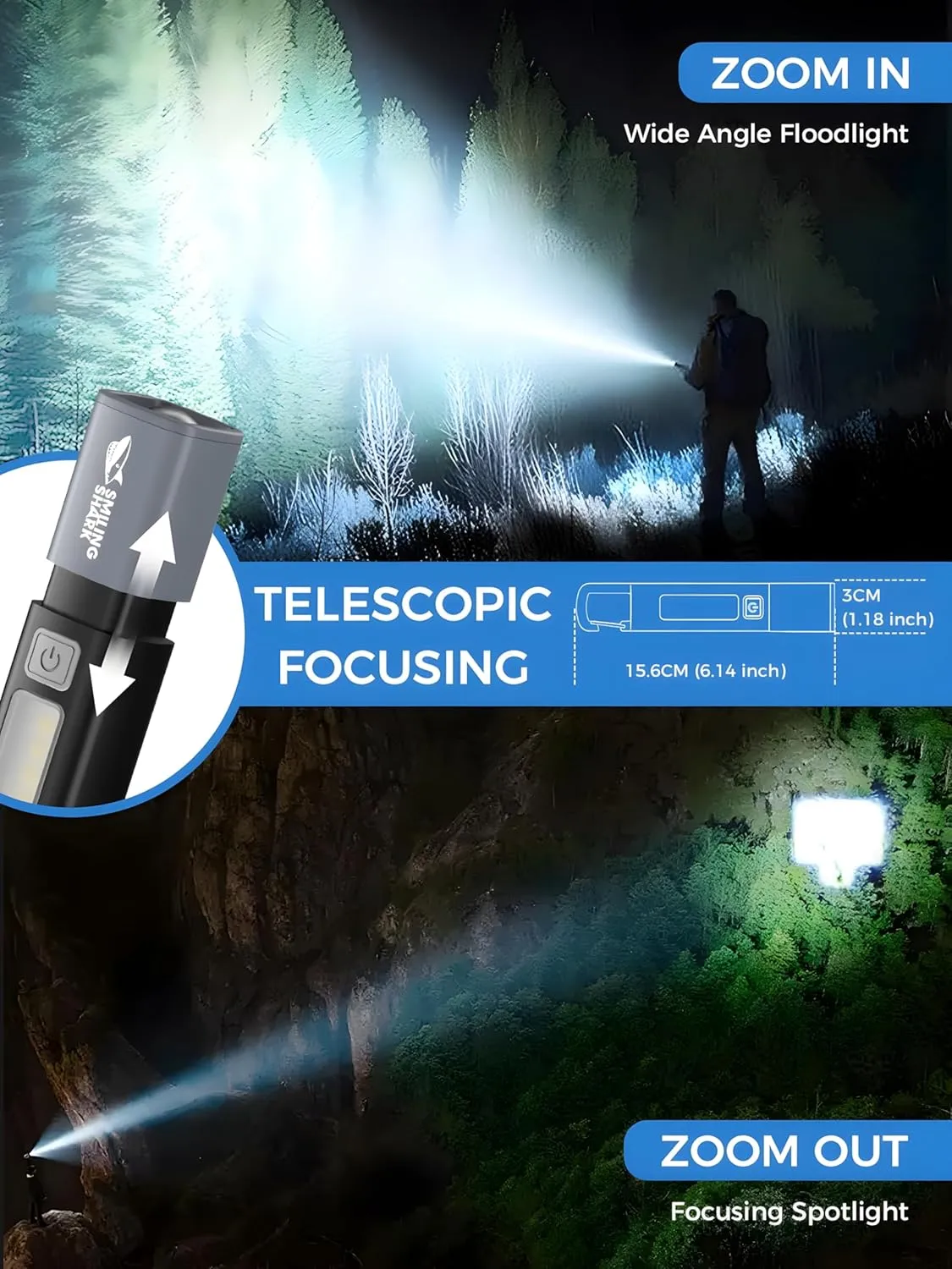 1200mAh Portable Torch LED Work Light, COB Side G1 Flash Light, 3 Modes Zoomable Focus White Waterproof Powerful Super Bright EDC, Outdoor Emergency, Mini-Rechargeable, Camping Flashlight (2, Black)