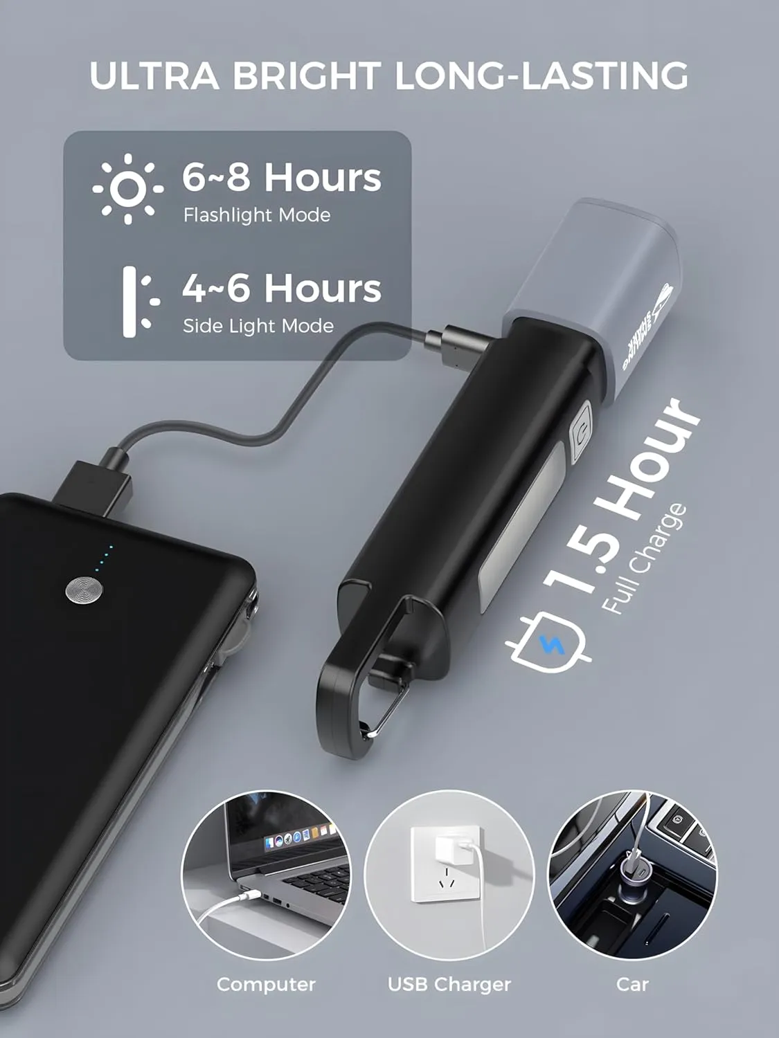 1200mAh Portable Torch LED Work Light, COB Side G1 Flash Light, 3 Modes Zoomable Focus White Waterproof Powerful Super Bright EDC, Outdoor Emergency, Mini-Rechargeable, Camping Flashlight (2, Black)