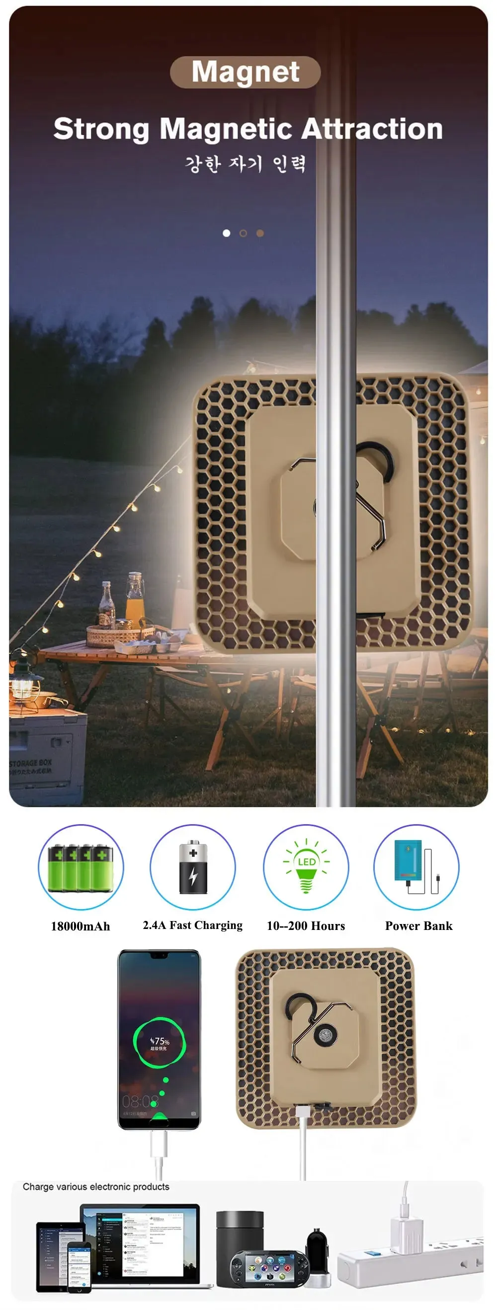 18,000mAh 100W LED Camping Lantern - Rechargeable Magnetic Torch & Tent Light for Emergencies & Work