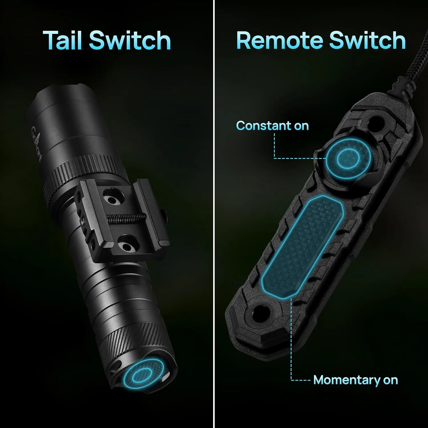 2000 Lumen Tactical Flashlight, Aircraft Aluminum LED Weapon Light, Long Runtime 90 Minutes Picatinny Laser Light, Rifle Flashlight with Momentary Strobe Function, Long Gun Light with Remote Switch