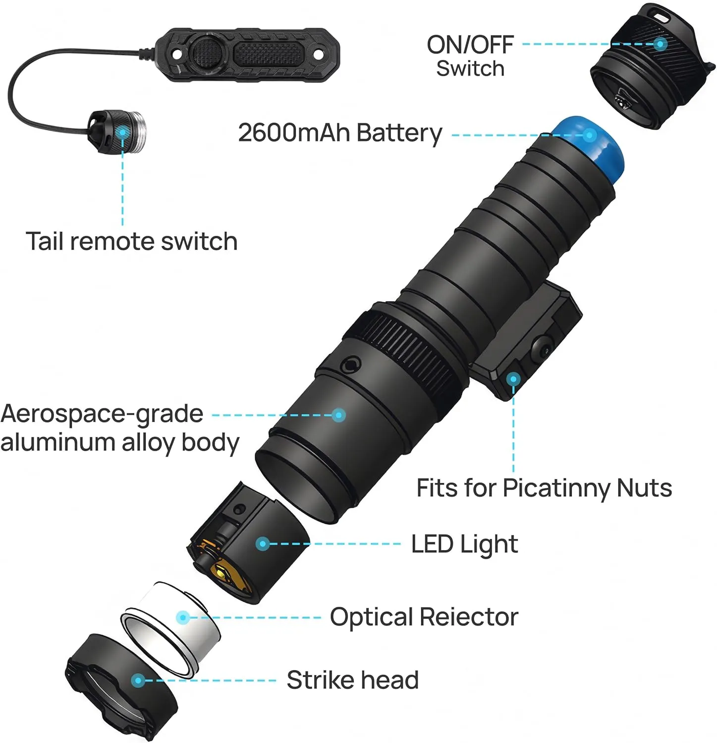 2000 Lumen Tactical Flashlight, Aircraft Aluminum LED Weapon Light, Long Runtime 90 Minutes Picatinny Laser Light, Rifle Flashlight with Momentary Strobe Function, Long Gun Light with Remote Switch