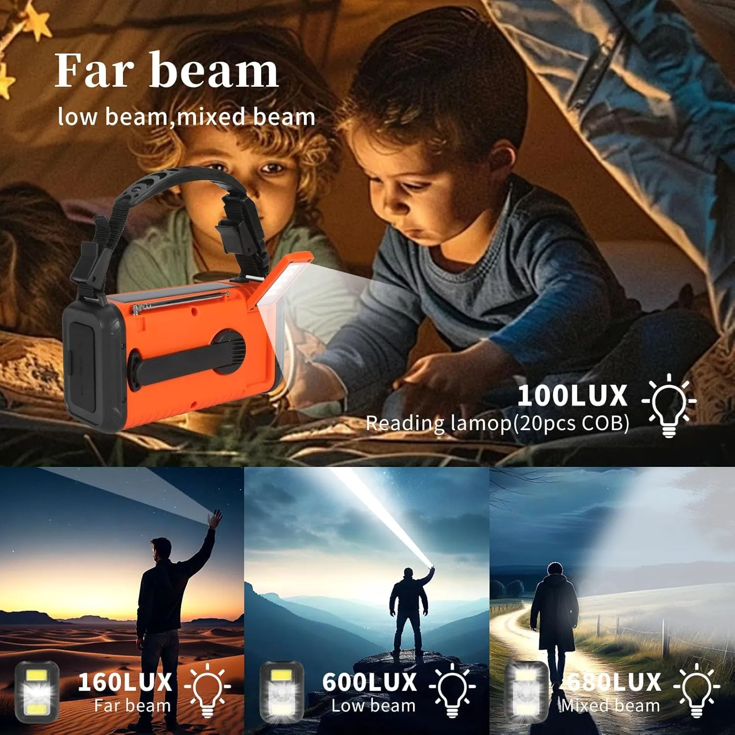 20000mAh/74000mWh Emergency Weather Radio, NOAA/AM/FM Solar Hand Crank Radio, USB/Solar/Hand Crank Charging, Battery Powered Radio with SOS Alarm & Flashlight for Camping/Emergencies (Orange)