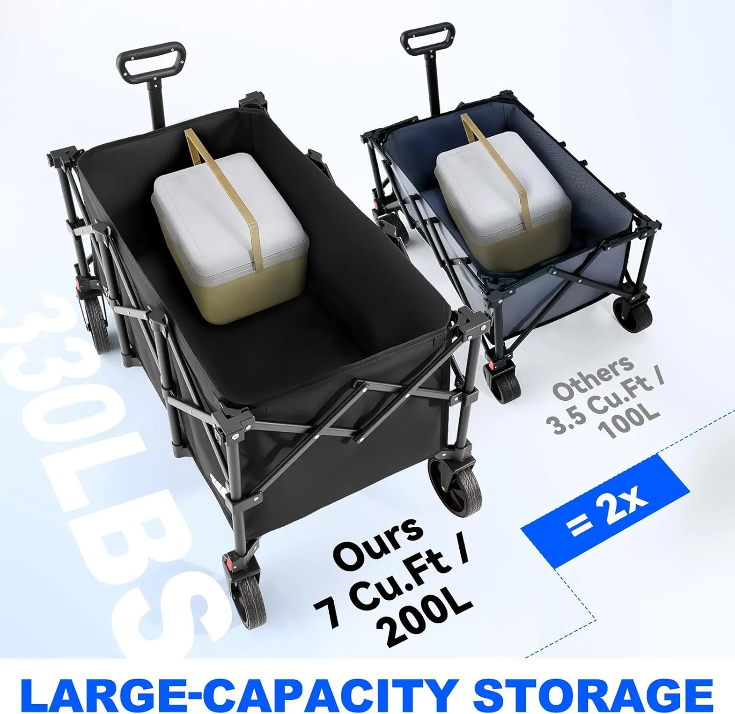 200L Collapsible Foldable Wagon, Large Heavy Duty Wagon Cart with 440lbs Weight Capacity, Folding Utility Wagon with Brake for Camping, Garden, Sports, Picnic, Shopping (Black)