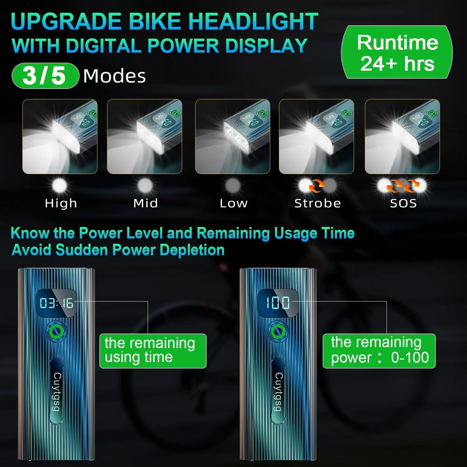 2025 New Super Bright Bike Lights for Night Riding,Aluminum 360°Rotatable 6 LED Bike Headlight,Bicycle Light Taillight-10 Modes,Runtime 48  hrs,Waterproof Safety Light USB Rechargeable