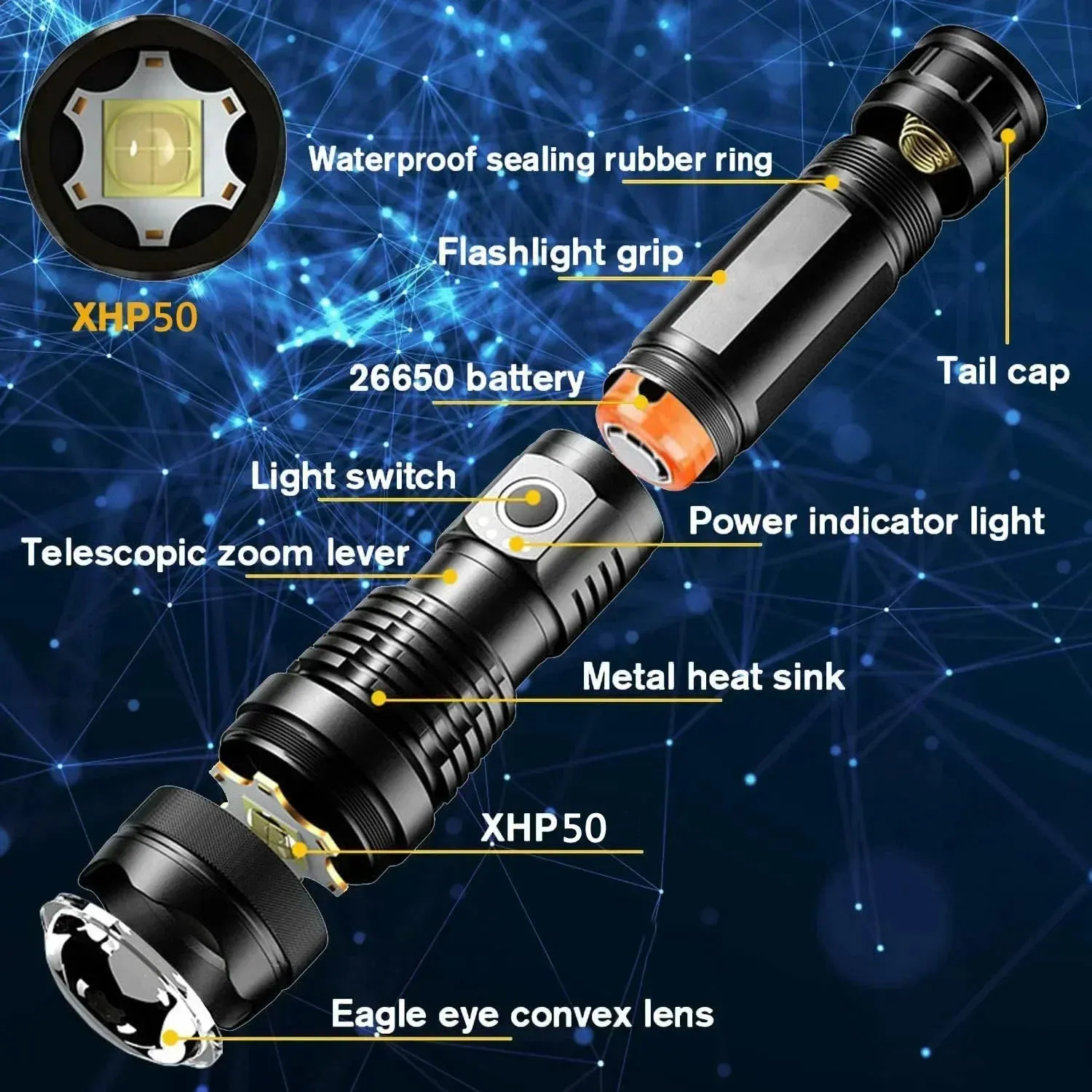 2500m Powerful LED Flashlight 9800lm Super Bright Torch Rechargeable Zoomable 18650 Battery Long Range Camping Lantern