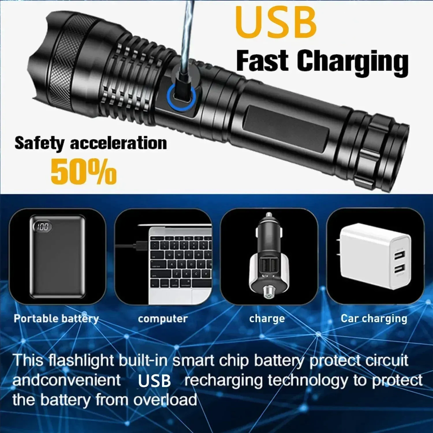 2500m Powerful LED Flashlight 9800lm Super Bright Torch Rechargeable Zoomable 18650 Battery Long Range Camping Lantern