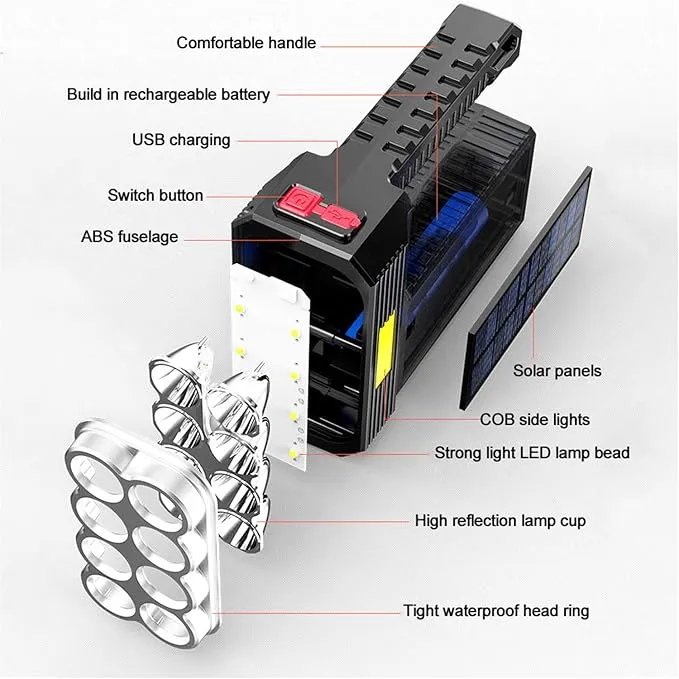 2pcs Flashlight Rechargeable Flashlights, 100000 High Lumens Super Bright 8 LED COB Sidelight with 3 Modes, Portable Lightweight Waterproof Spotlight Flashlight for Emergency (Black) (1) (2PCS)