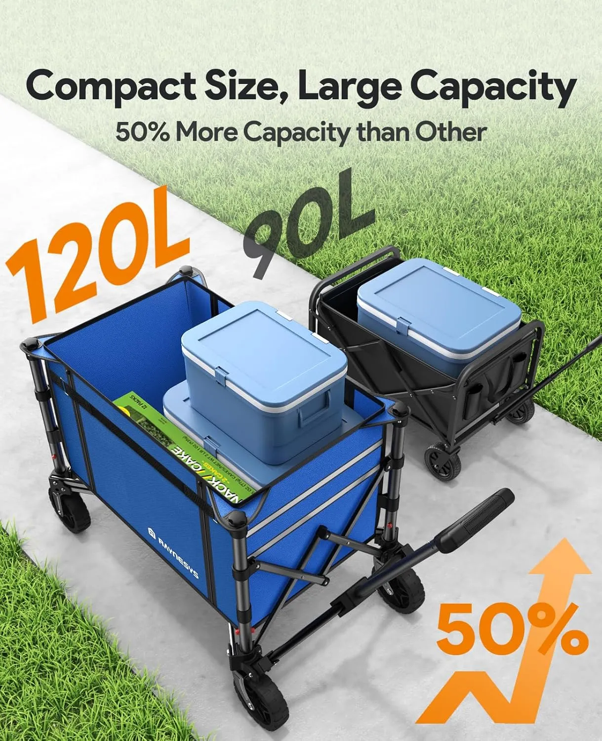 3 in 1 Collapsible Wagon Converts to Bench, 220lbs Foldable Wagon Cart with Wheels, 120L Shopping Cart for Groceries Folding Utility Wagon for Beach, Garden, Camping, Sport, Wheelbarrows, Light Blue