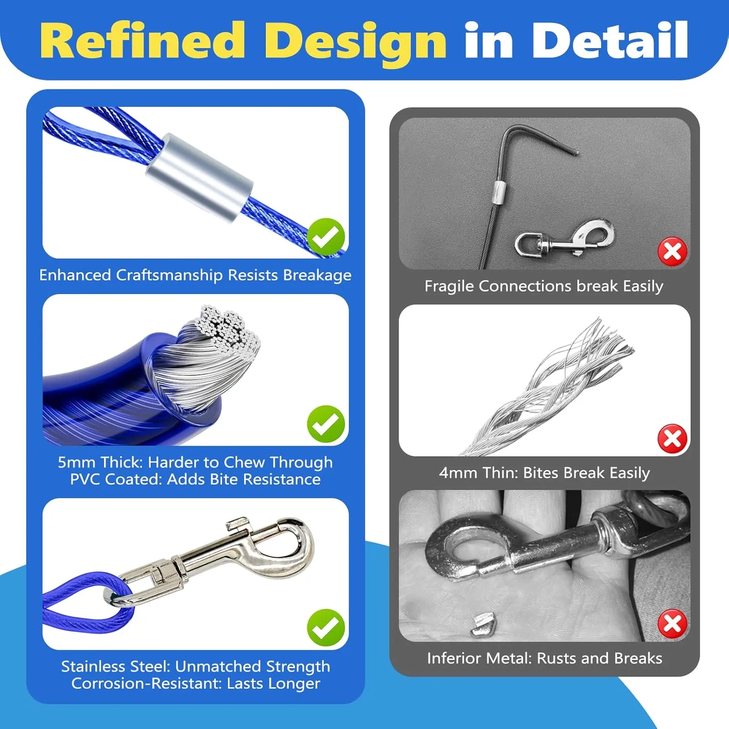 32FT Shock-Absorbing Dog Tie Out Cable & Stake for Backyard, Camping, Traveling, for Dogs up to 250Lbs, Durable Dog Tether/Leash