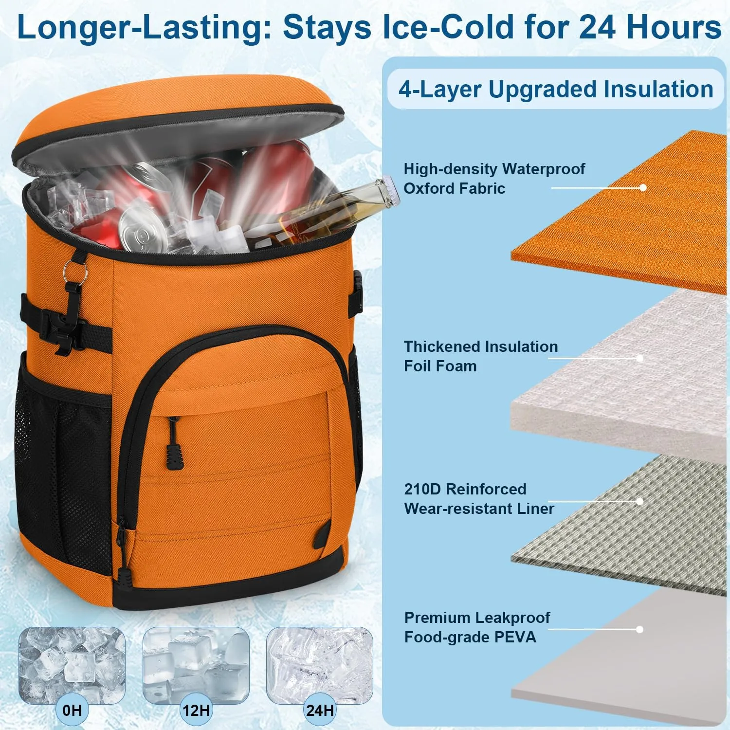 35 Cans Insulated Backpack Cooler for Men, Leak Proof Camping Beach Cooler Backpack Portable Soft Sided Cooler Bag Waterproof Travel Hiking Picnic Fishing Lunch Coolers