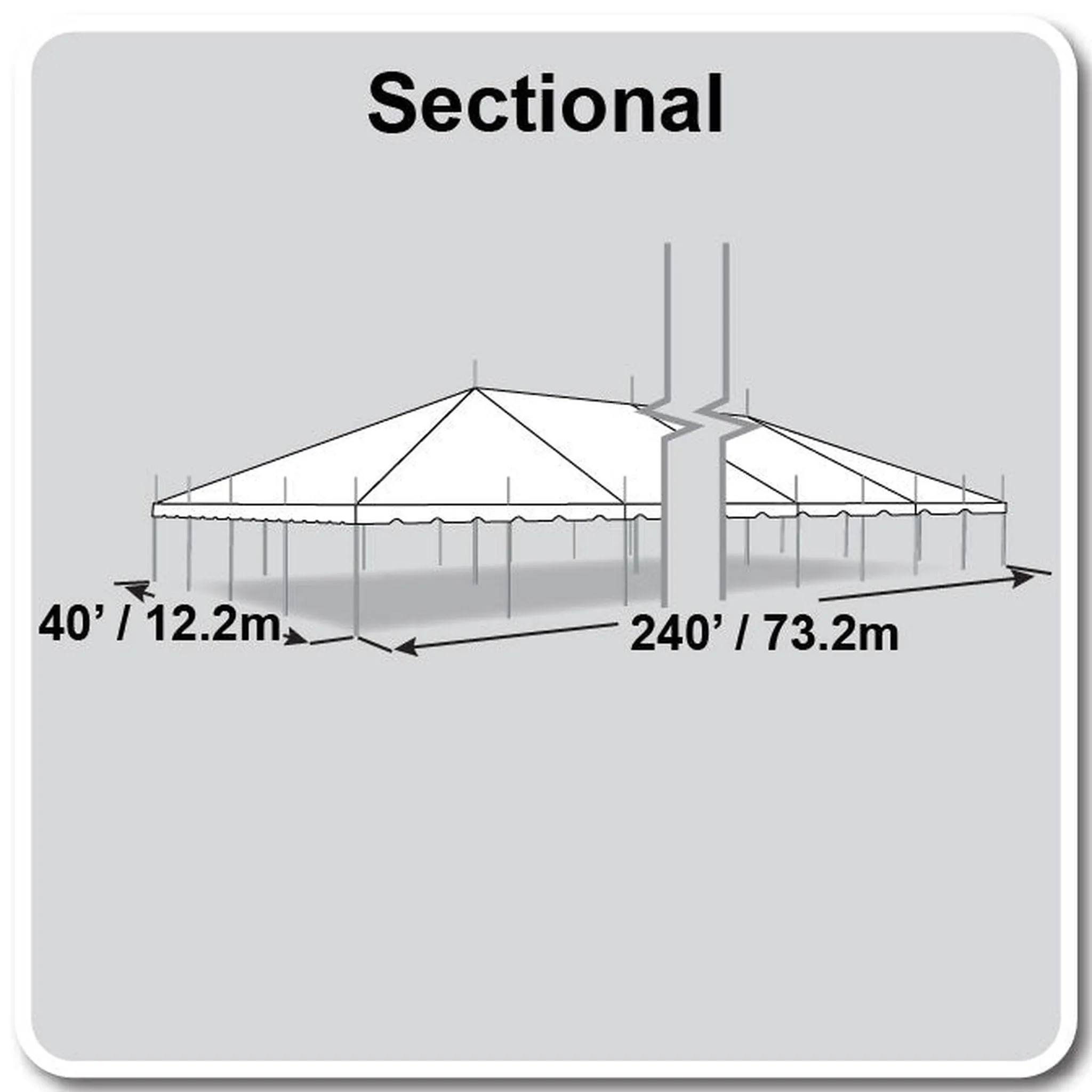 40x240 Classic Series Pole Tent