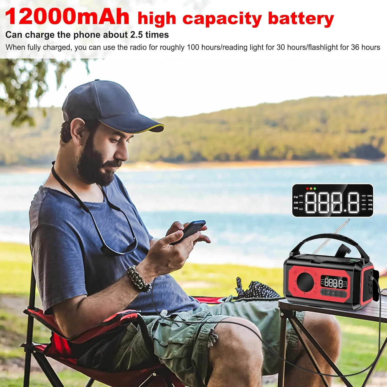 44400mWh/12000mAh Emergency Radio, Hand Crank, Portable Solar Radio AM/FM/NOAA Weather Radio with 2 Solar Panels,3 Charging Methods,SOS Alarm,Flashlight,Phone Charger,Compass,Reading Lamp