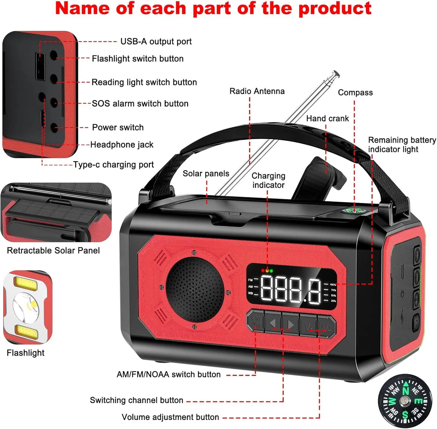 44400mWh/12000mAh Emergency Radio, Hand Crank, Portable Solar Radio AM/FM/NOAA Weather Radio with 2 Solar Panels,3 Charging Methods,SOS Alarm,Flashlight,Phone Charger,Compass,Reading Lamp