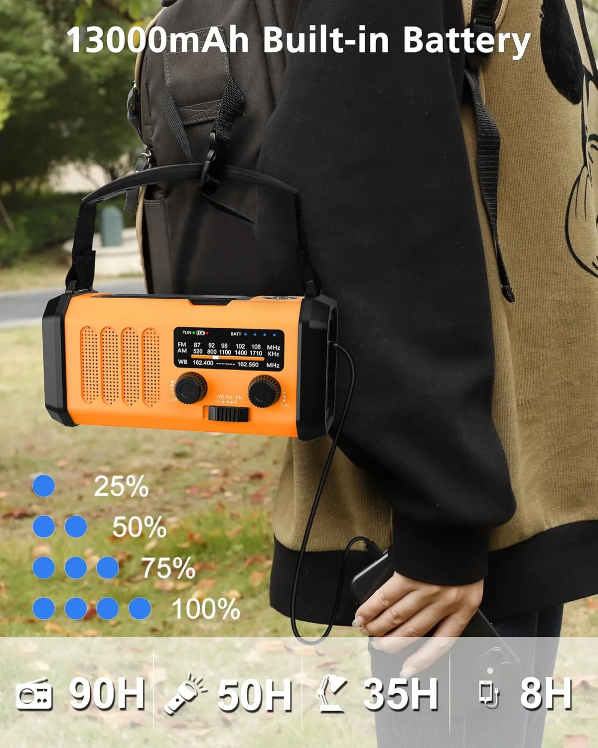 48100mWh NOAA Emergency Weather Radio,Solar Hand Crank Radio,4-Way Powered Portable AM/FM/NOAA Radio with Phone Charger,Flashlight,Readinglamp,Compass,SOS for Hurricane Storm Survival Outdoor Camping