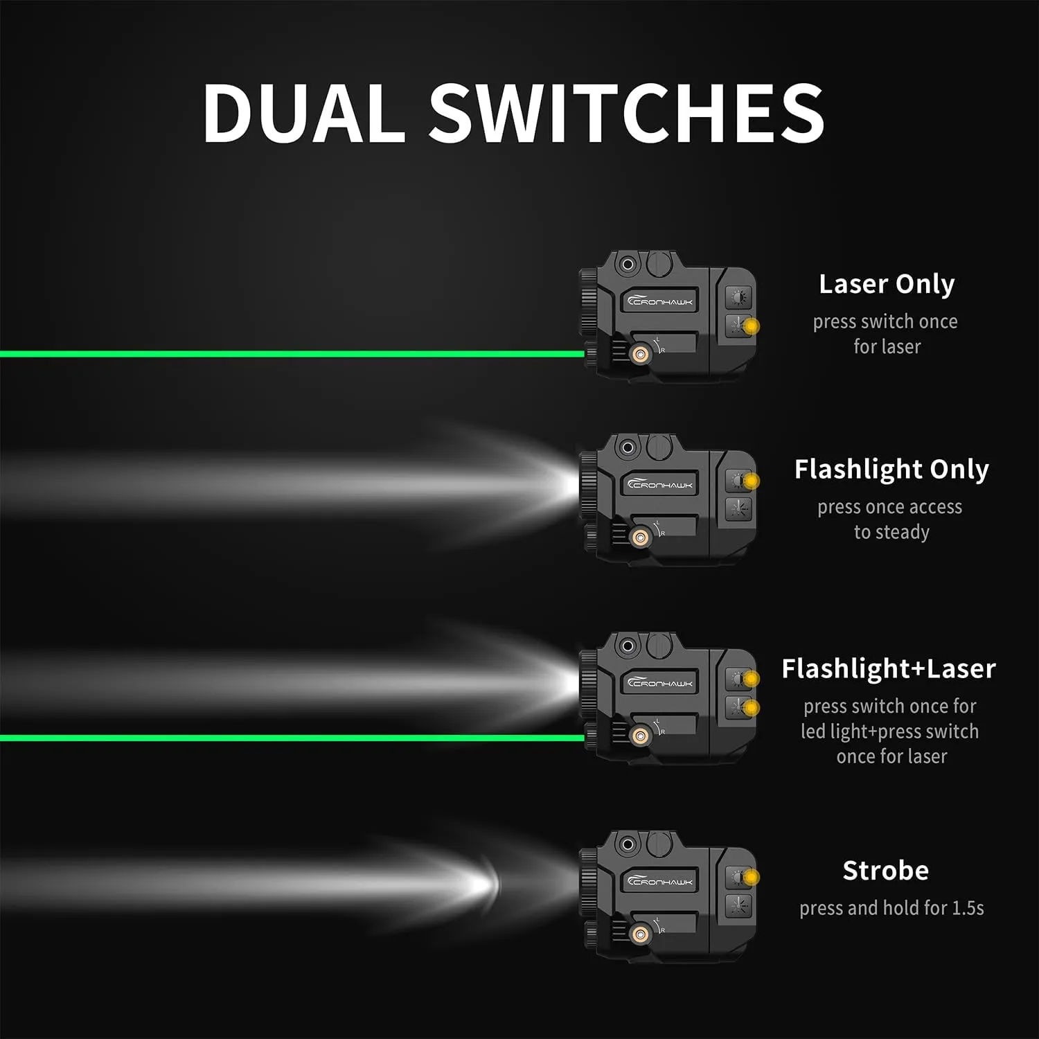 500 Lumens Tactical Weapon Flashlights Laser Sight - Rail-Mounted Light and Green Laser Light Combo for Pistol with Picatinny Rail and GL Rails - Magnetic Charging Port