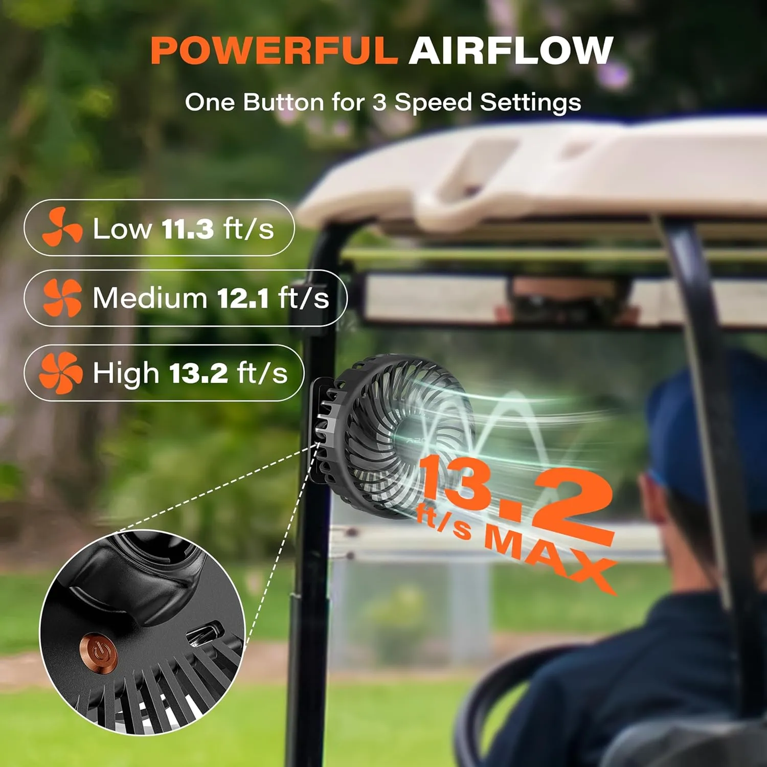 A2C Golf Cart Fan Rechargeable Magnetic Base Battery Operated Portable Fan 3 Speeds 4000 RPM Strong Airflow Compatible with Yamaha, EZGO, Club Car - 360° Rotatable Golf Cart Accessories