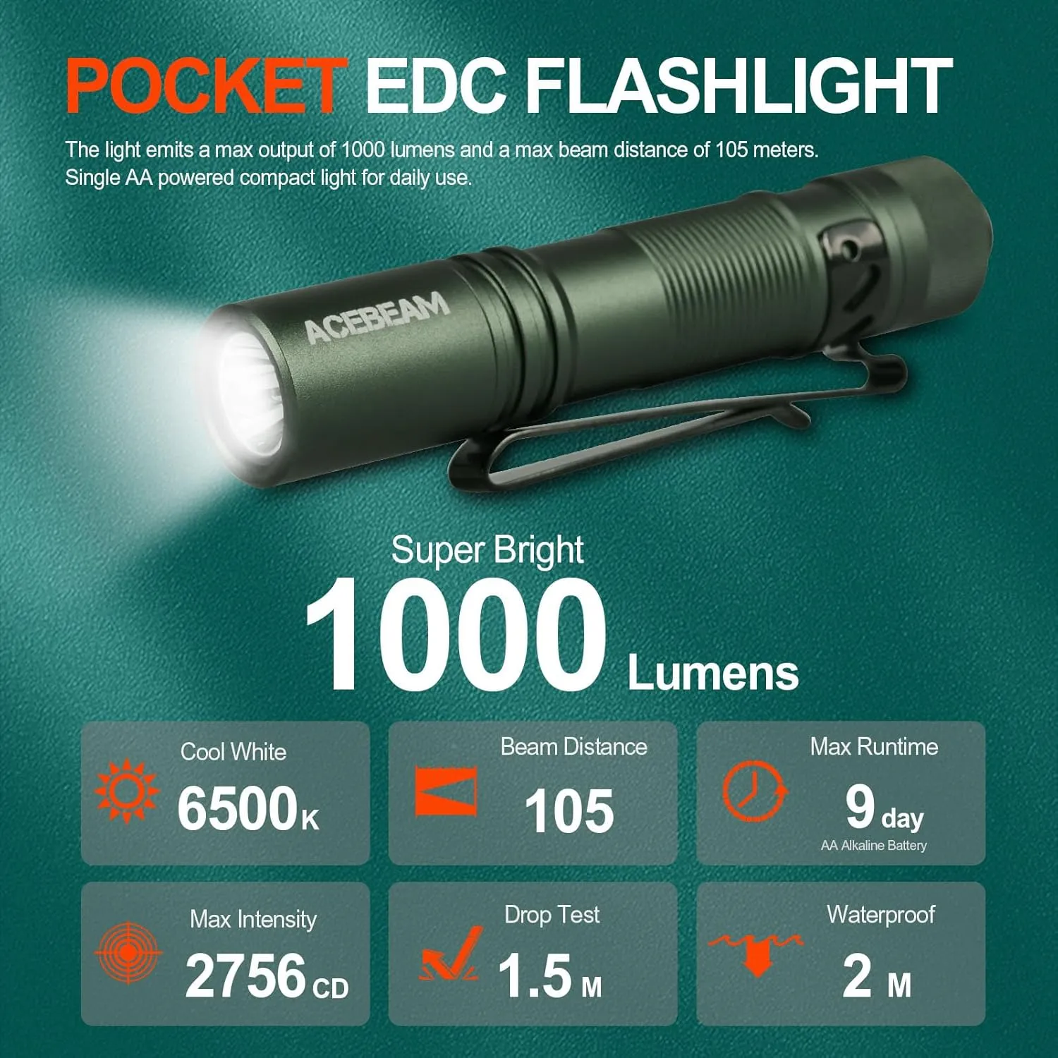 ACEBEAM Pokelit AA Rechargeable Mini Flashlight with Clip, 1000 High Lumens Pocket EDC Flashlight, Super Bright Small Flashlight, Led Flashlight for Camping,Hiking,Everyday Use, Cool White Light