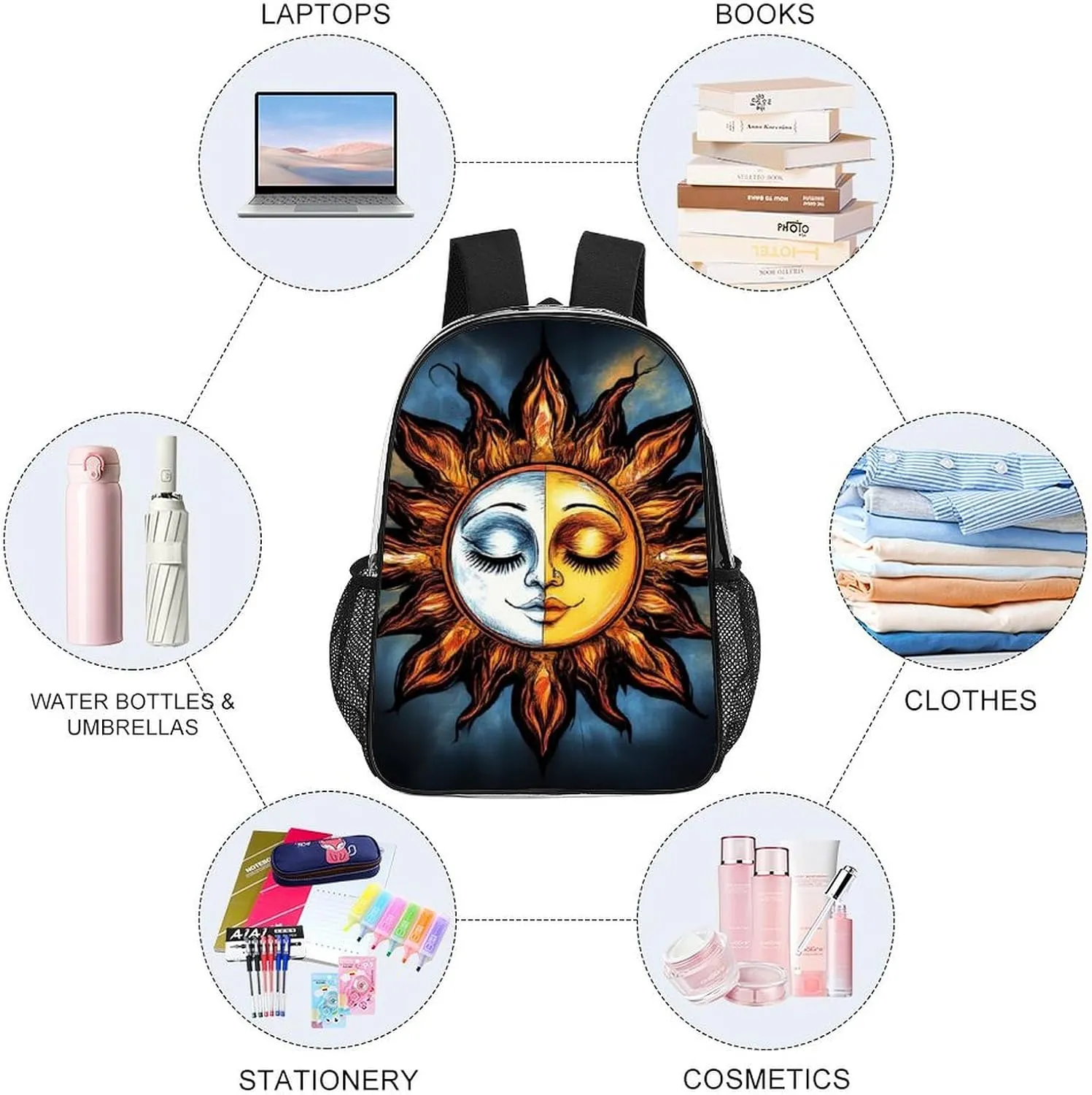 Adults Lightweight Sun And Moon Space Art Rucksacks Large Capacity Bookbag Transparent Bag for Trekking Outdoors Bicycle