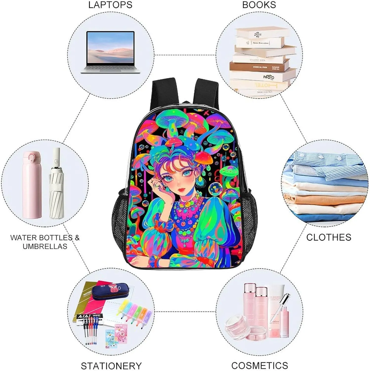 Backpack Anti-Theft Multipurpose Large Capacity Carry On Bag - Fantasy Gothic Women Mushroom Dazzling Art Camping Outdoor Backpack Transparent Bag