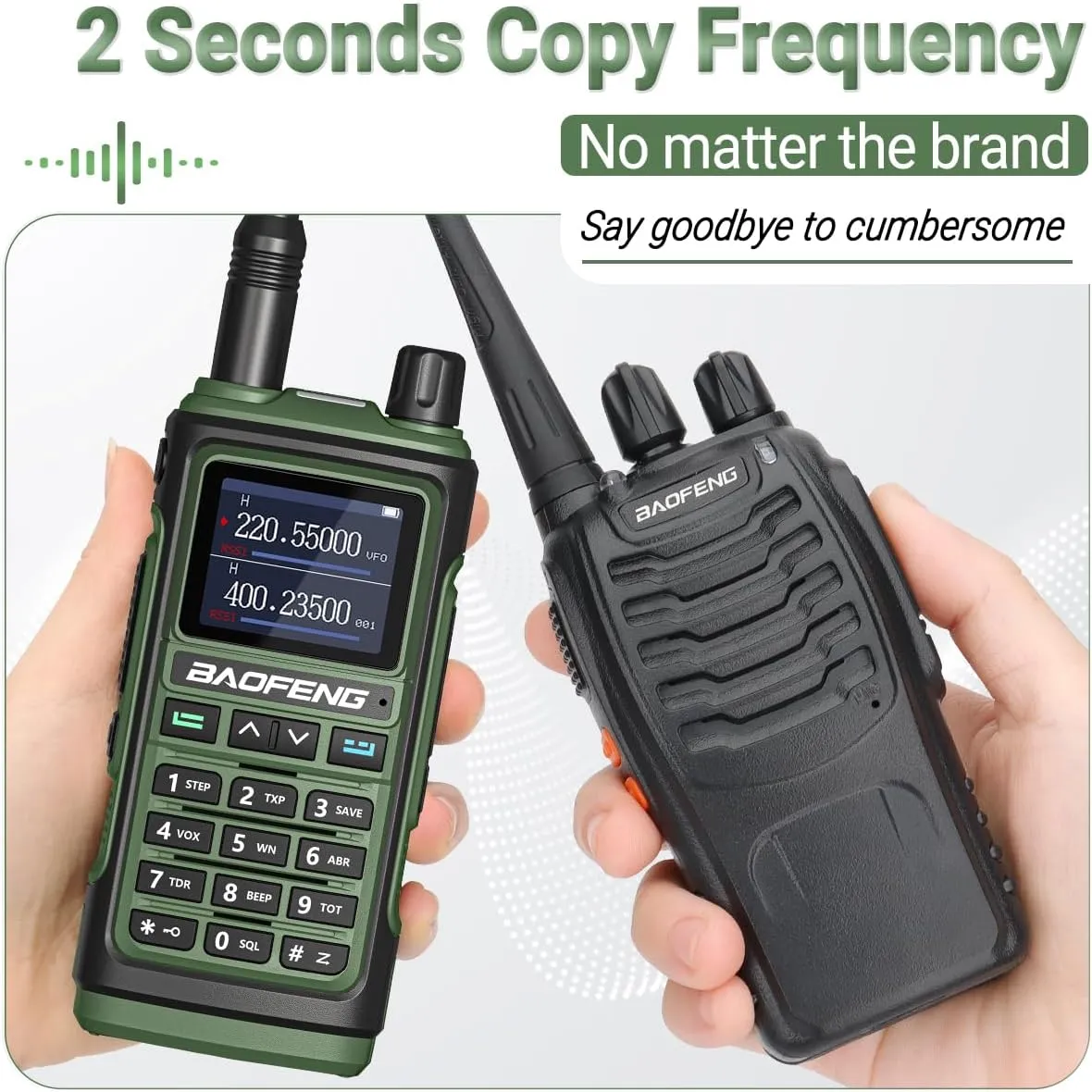 BAOFENG UV-17R Ham Radio Upgrade of baofeng uv-5r Two Way Radio Long Range Dual Band USB Charger 999 Channels Hand Free VOX Walkie Talkies for Adults with 771 Antenna Earpiece Flashlight Battery