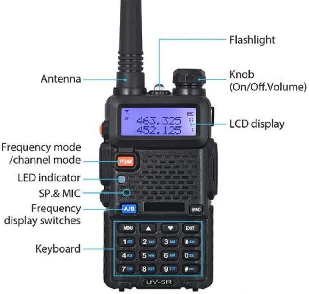 BAOFENG UV-5R Dual Band Two Way Radio (Black), 144-148MHz & 420-450MHz