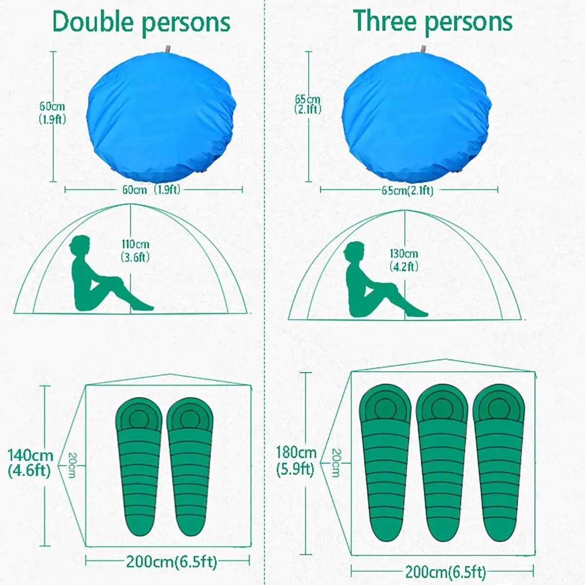 Beach Tent, Pop Up Tents for Double/3 to 4 Person Automatic Opening Double Layer Tent,Rainproof and Sunproof Portable Beach Camping Tent,Green,3 to4 People (Blue 2 to3 People)
