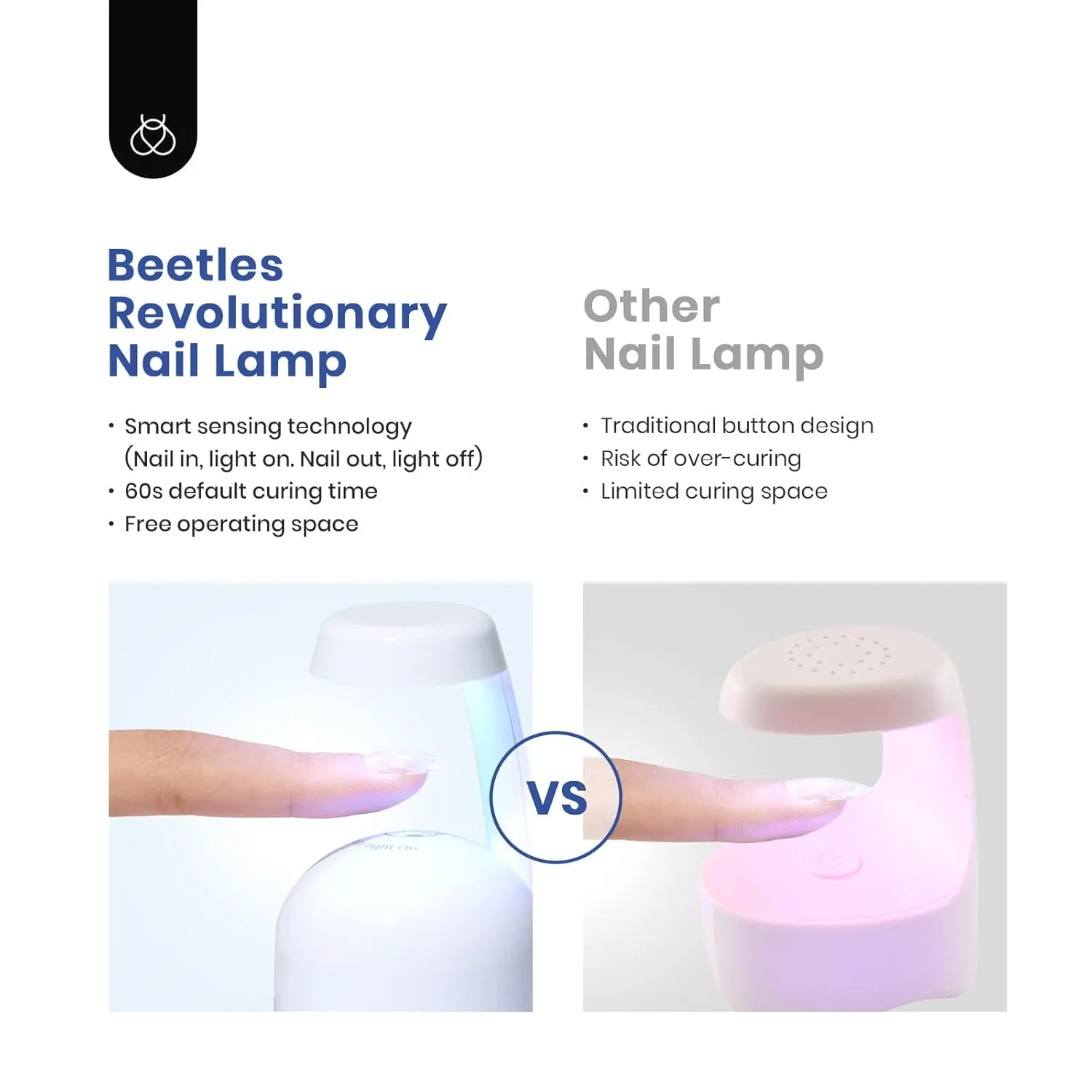 Beetles Gel Nail Kit Short Almond, 240Pcs Easy Nail Extension Set Shaped Clear Tips with 5 in 1 Nail Glue Base & Top Coat and Mini UV Lamp, Nail Tips Art Acrylic Nail Kit Gifts for Women