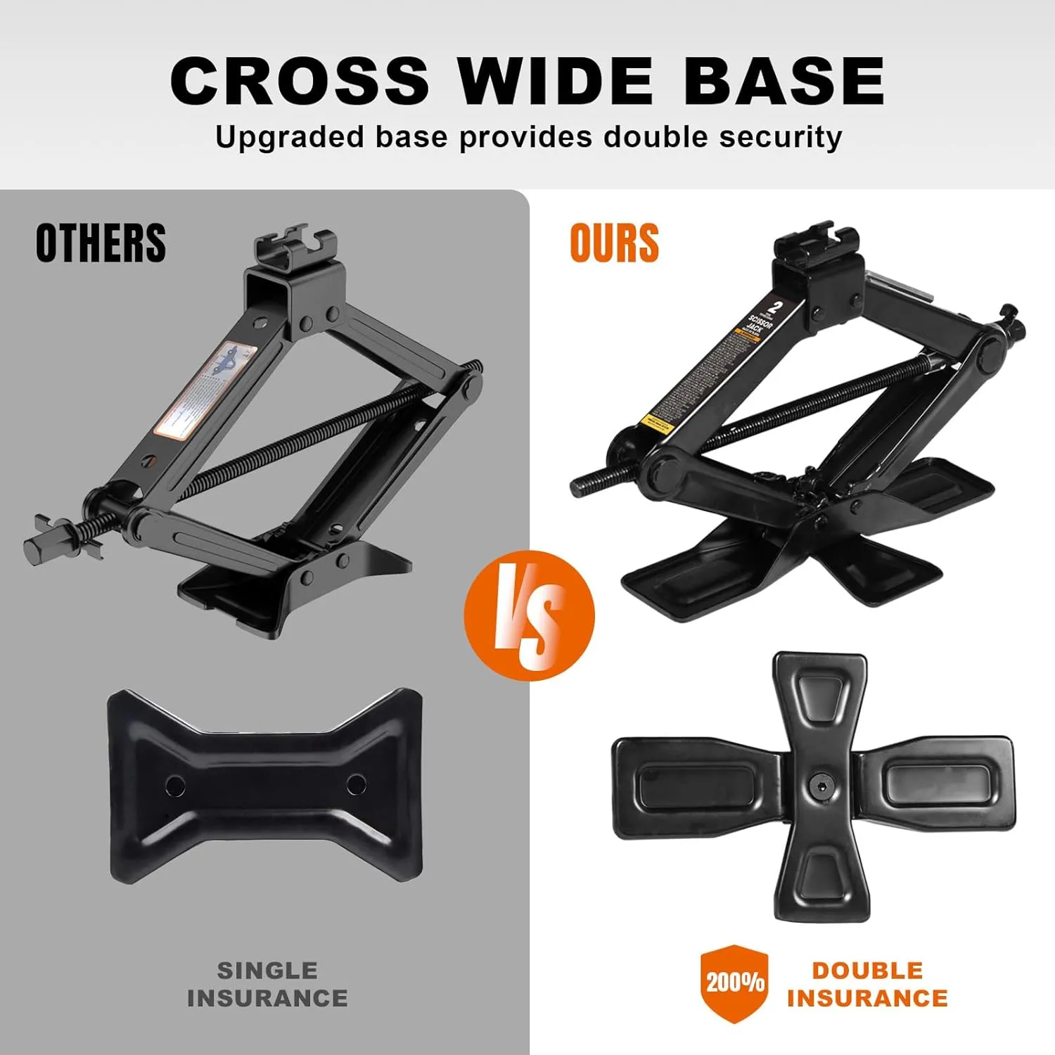 BIG RED Wide Base Cross Car Scissor Jack: Steel Portable Quick Lift Tire Jacks Include Ratchet Wrench for Car, Truck, Sedans and MPV, 2 Ton (4,409 lbs) Capacity, Black