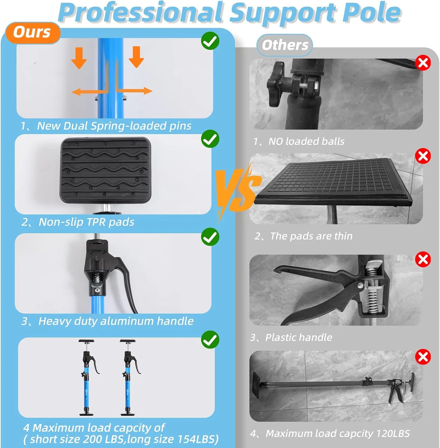 Cabinet Jacks for Installing Cabinets, Heavy Duty Third Hand Support Pole，Drywall Jack,Premium Support Pole,Telescopic Adjustable 3rd Hand Support Pole For Celling Extend from 15.8 to 23.6 inches 1PC