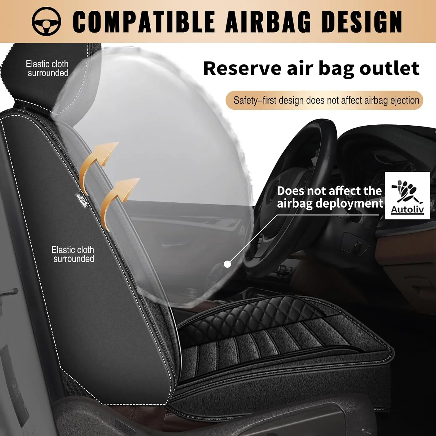 Car Seat Covers Fit for Hyundai Kona 2018-2025: Full Set 5 Seats Faux Leather Seat Cover Waterproof Seat Protectors Automotive Seat Cushion(Black)-2 Rows 5 Seats