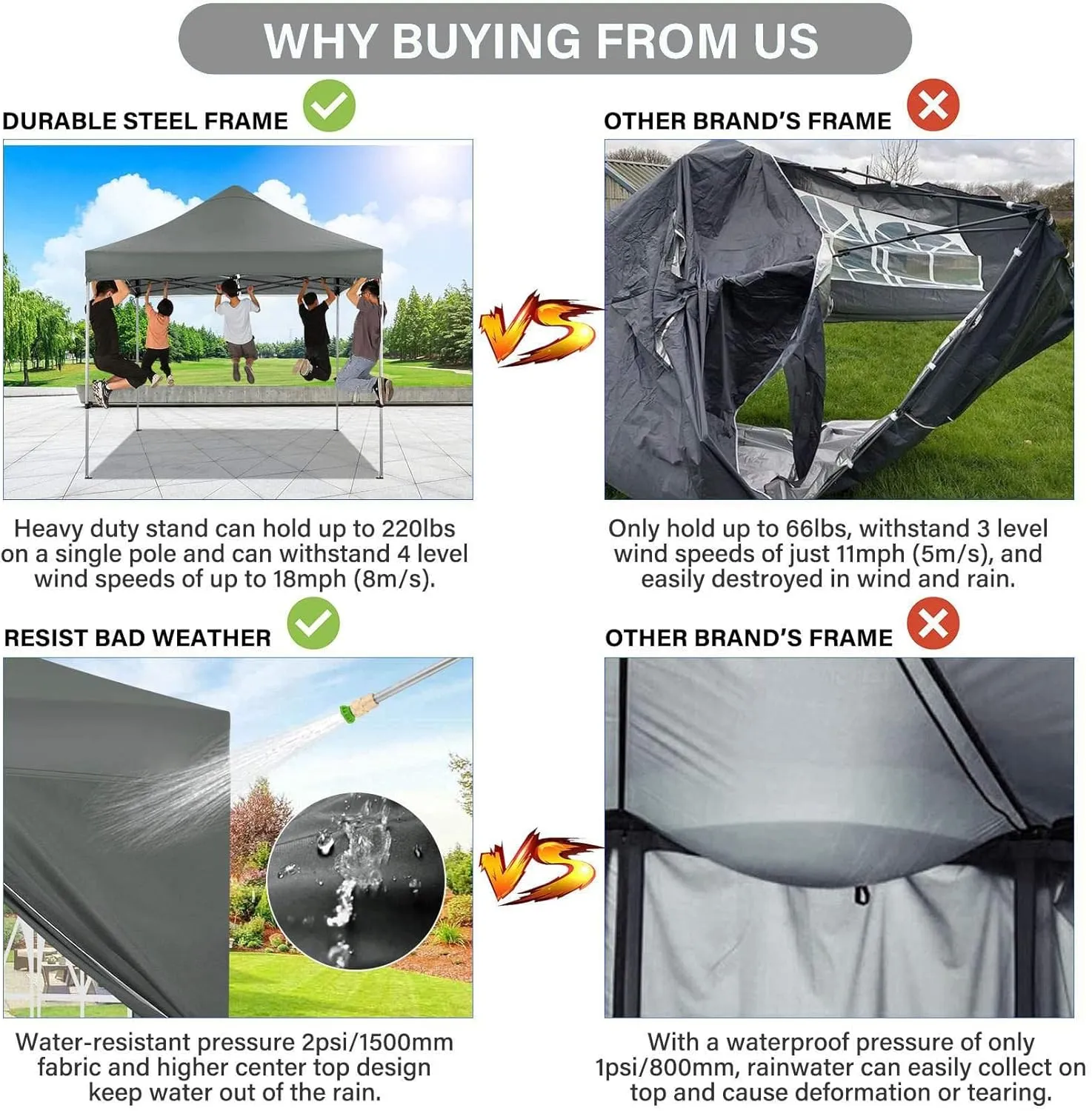 COBIZI 10x10 Pop Up Canopy Tent 10x10 Canopy with 4 Sidewalls Waterproof Heavy Duty Commercial Canopy Tent for Parties Outdoor Tent Garden Gazebo Tent, Carry Bag with Wheel(10x10ft, Gray)