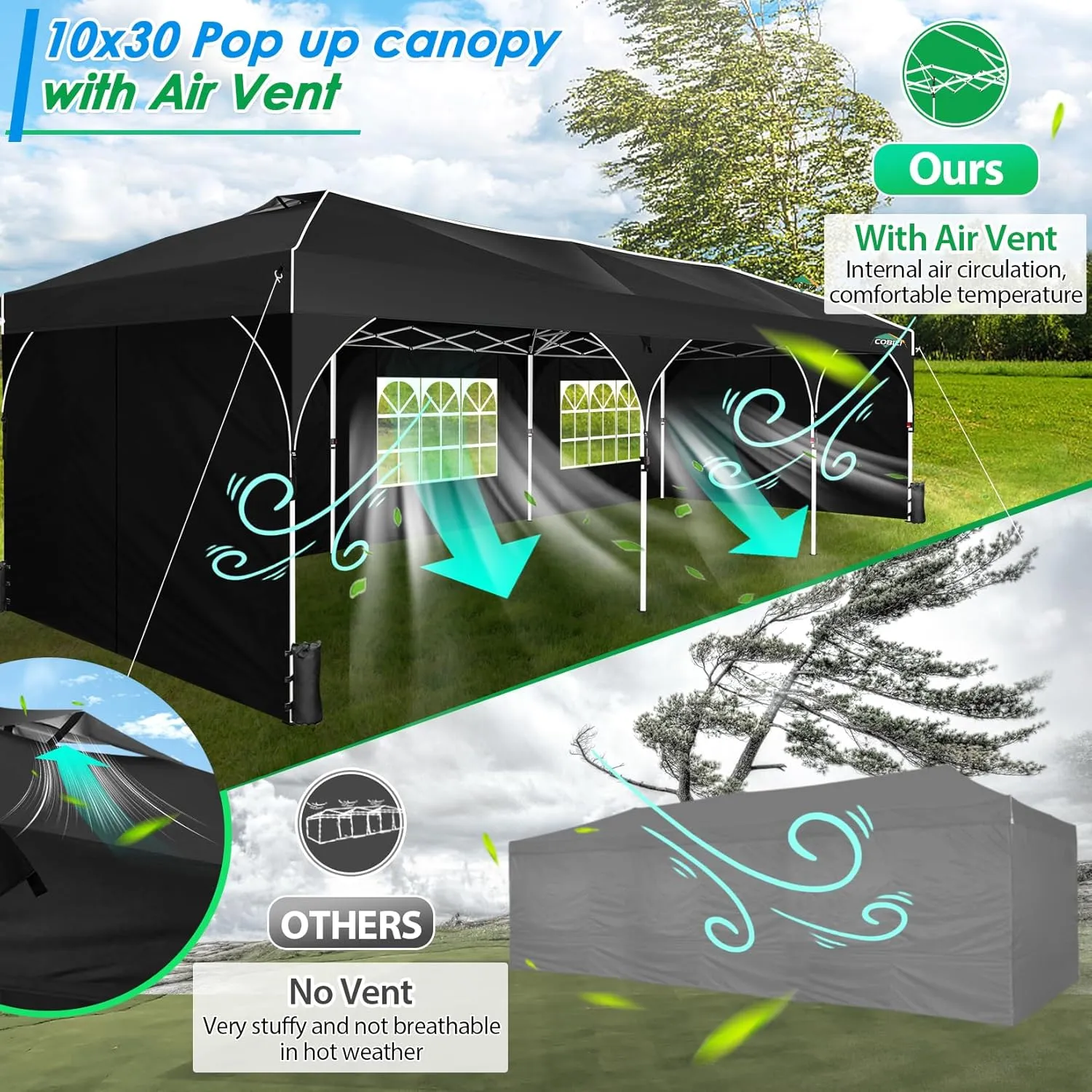 COBIZI 10x30 Pop Up Canopy Tent for Parties with 5 Sidewalls| Push Center Lock & Air Vent| Waterproof & UPF50  |Gazebo Outdoor Tent for Party,Wedding,BBQ with 4 Sandbags, 8 Stakes & 16 Ropes,Black