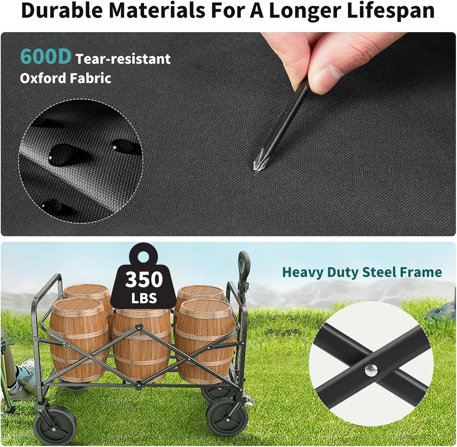 Collapsible Wagon Cart Foldable, 35" L Folding Beach Wagon with All-Terrain Wheels, Shopping Cart with 350lbs Capacity, Portable Camping Wagons Carts for Grocery Garden and Sports, Modern Black