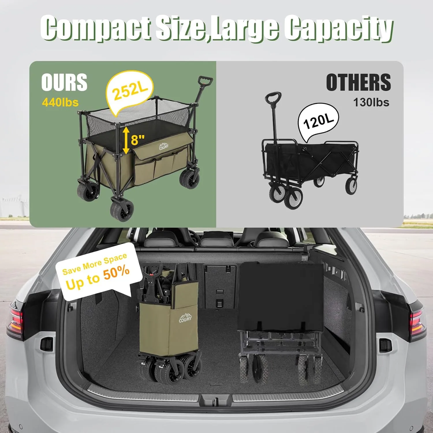 Collapsible Wagon Cart with 440lbs Weight Capacity,Heavy Duty Camping Garden Cart with All-Terrain Wheels,Adjustable Handle,Side Pocket & Drink Holders