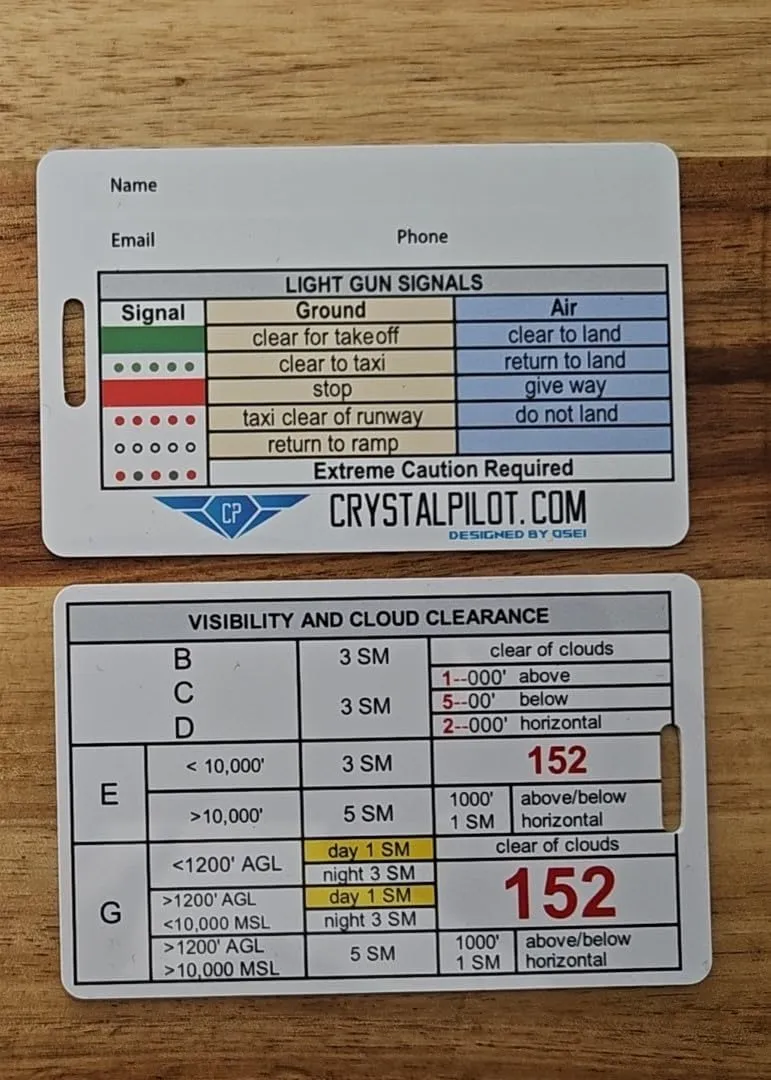 Crystal Pilot Fog/Cloud Goggles for Instrument (IFR) Training with Bag Tag with Light Gun Signals.