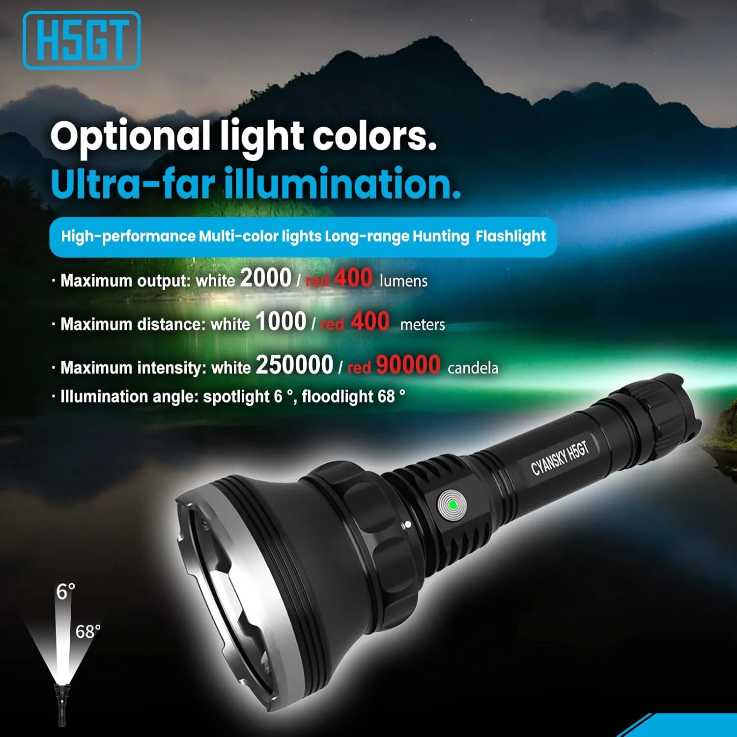 CYANSKY H5GT Dual Color Flashlight,Red Light for Hunting Birds,White Light for Outdoor Search and Rescue,Hight Lumens and Long-Range