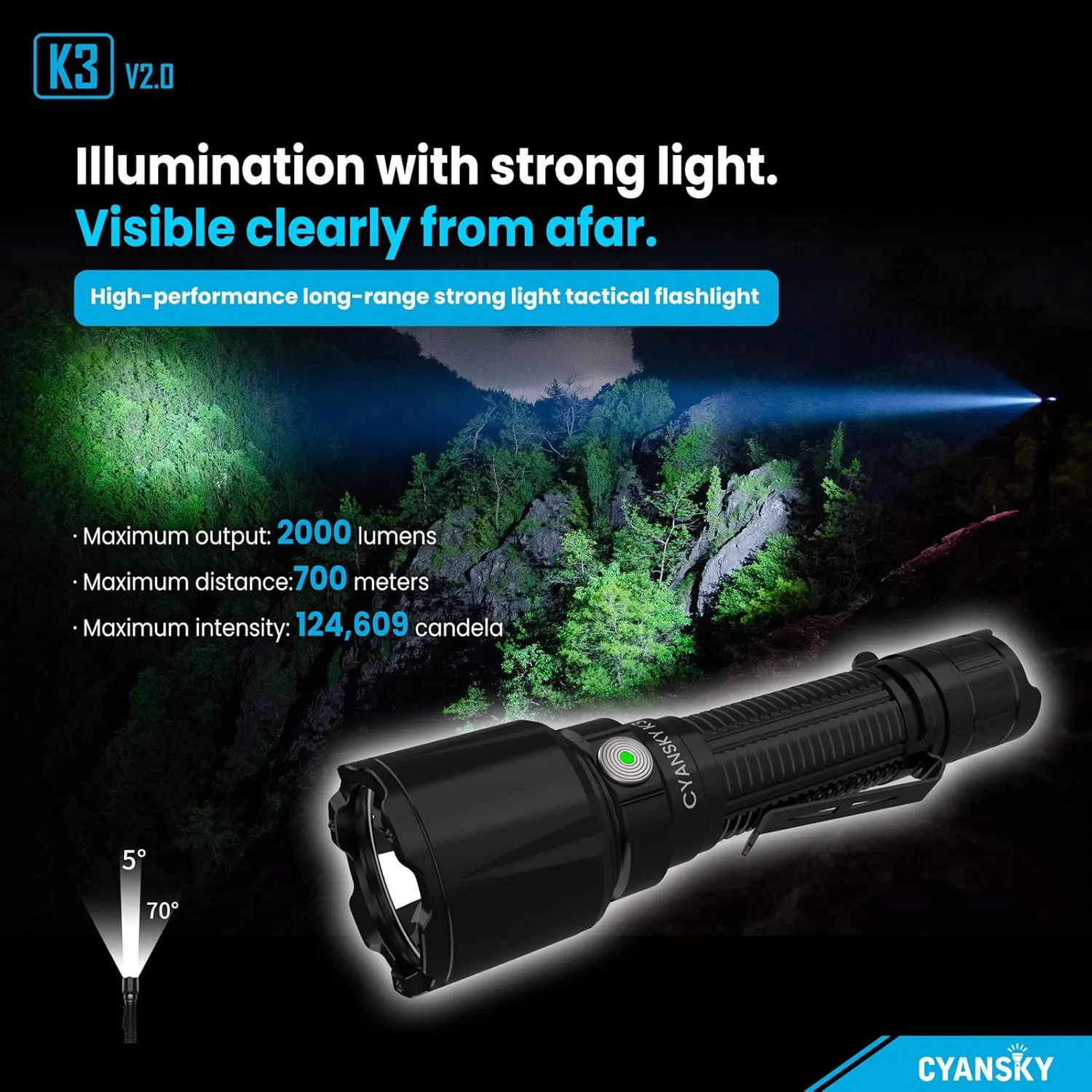 CYANSKY Rechargeable Flashlights High Lumens,l400 Lumen & 350 Meters Super Bright,Magnetic EDC Flashlight, IP68 Waterproof,Flash Lights for Emergency,Camping,Search and Rescue(S7R) (S7R) (K3 V2.0)