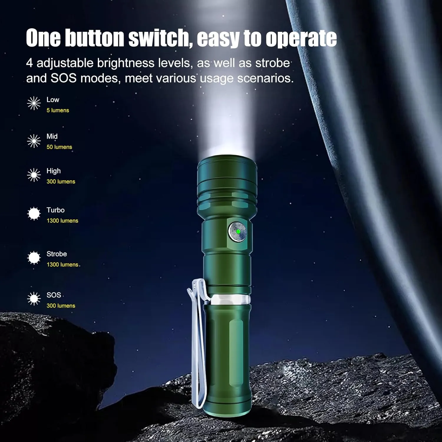 CYANSKY Rechargeable Flashlight,Super Bright,Flashlights High Lumens, Small EDC Flashlights for Emergencies,with Magnetic Base,IP68 Waterproof Flash Light for Camping,Hiking,Outdoor,Home (Green)