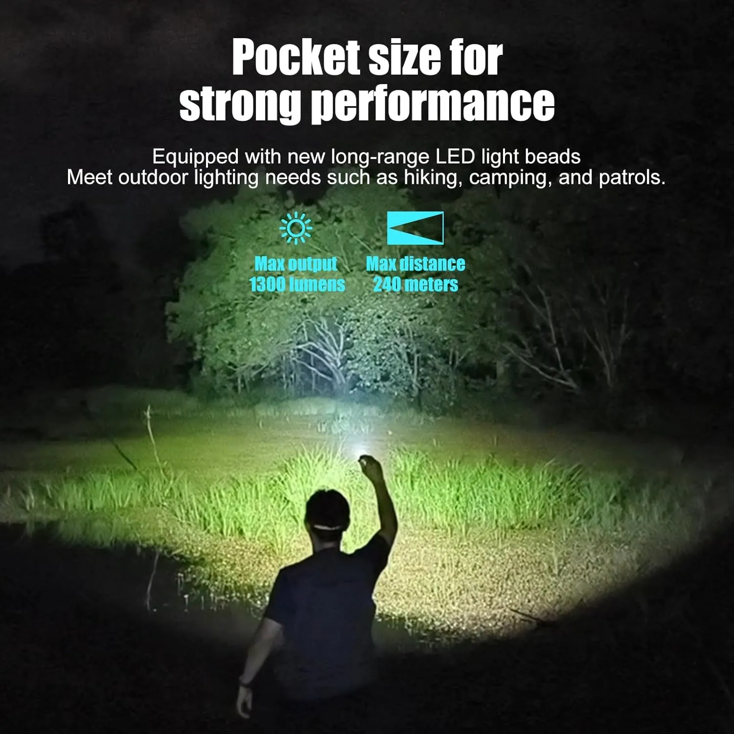 CYANSKY Rechargeable Flashlight,Super Bright,Flashlights High Lumens, Small EDC Flashlights for Emergencies,with Magnetic Base,IP68 Waterproof Flash Light for Camping,Hiking,Outdoor,Home (Green)