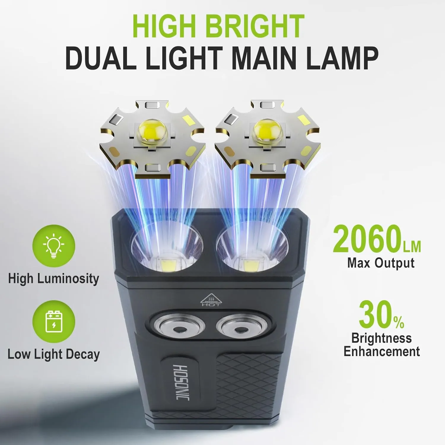 D16 Small Flashlights Powerful, 365nm UV Flashlight Rechargeable, Mini LED Super Bright Flash Light with Pocket Clip, Magnetic, 10 Modes EDC for Home Camping Emergencies