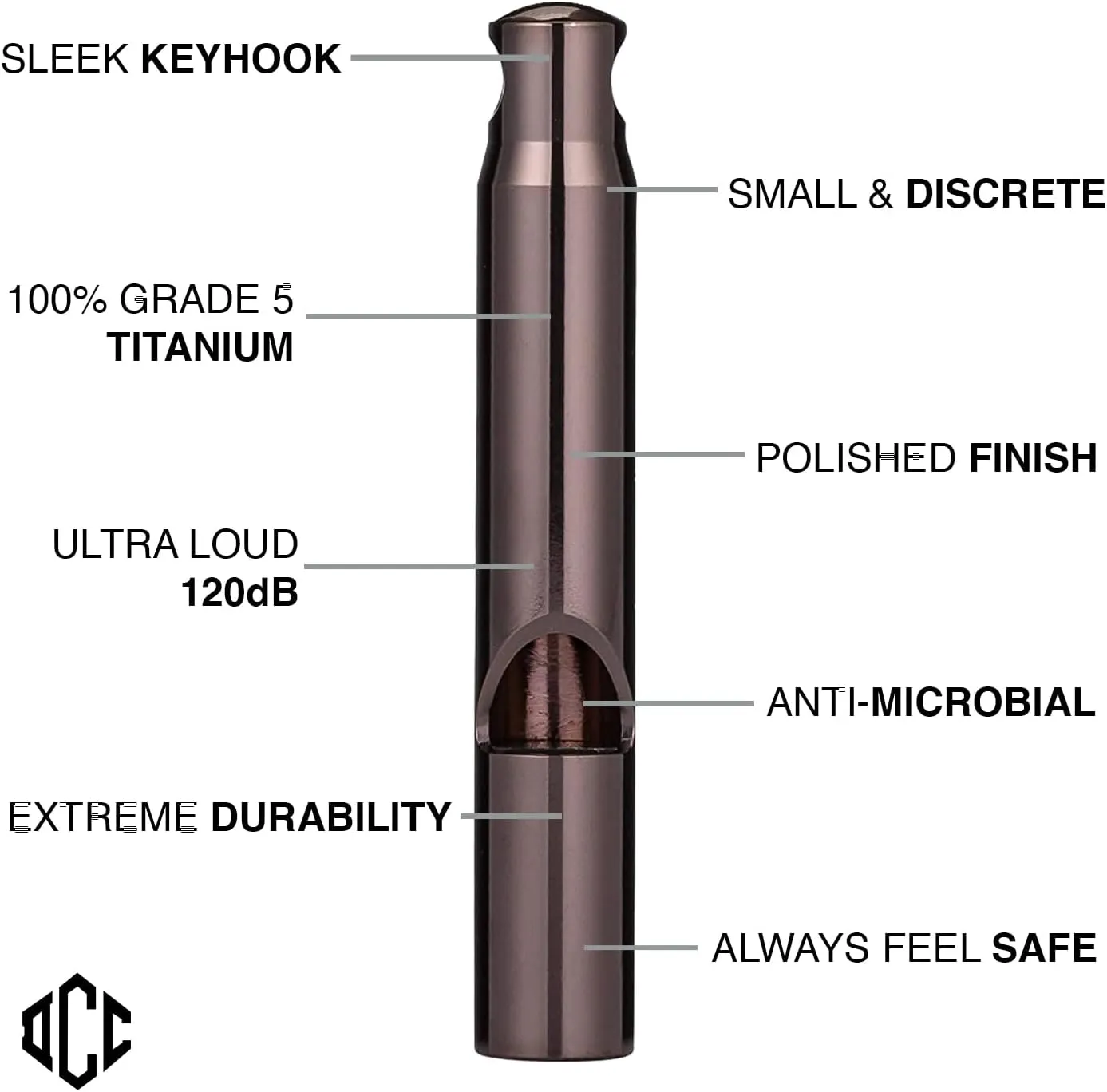 DAILYCARRYCO. TiWhistle - Titanium Emergency Whistle (Light Purple)