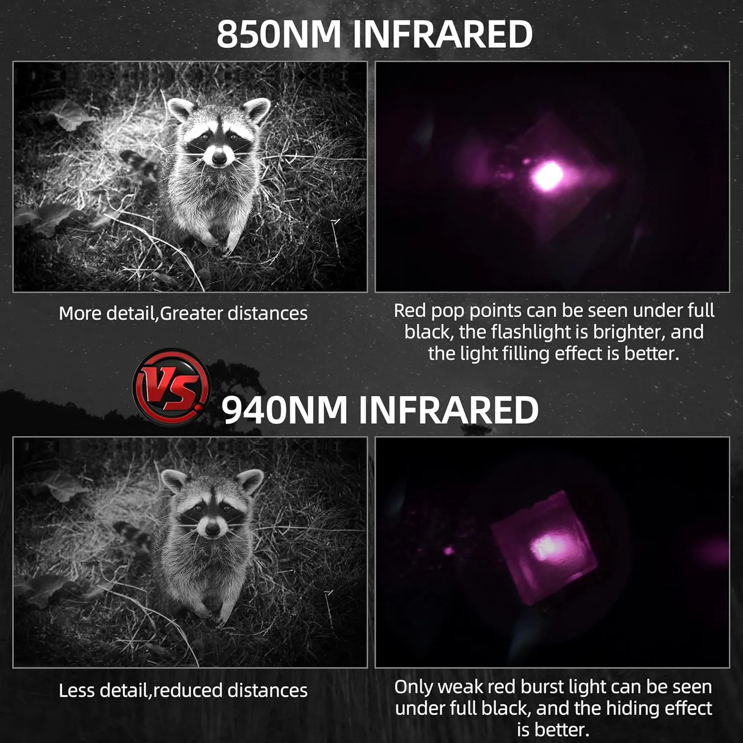DARKBEAM ir Flashlight Infrared 940nm Light LED Rechargeable Mini for Night Vision, Tactical ir Illuminator with Long Range & High Power, Focus Adjustable for Hunting, Observation, Search