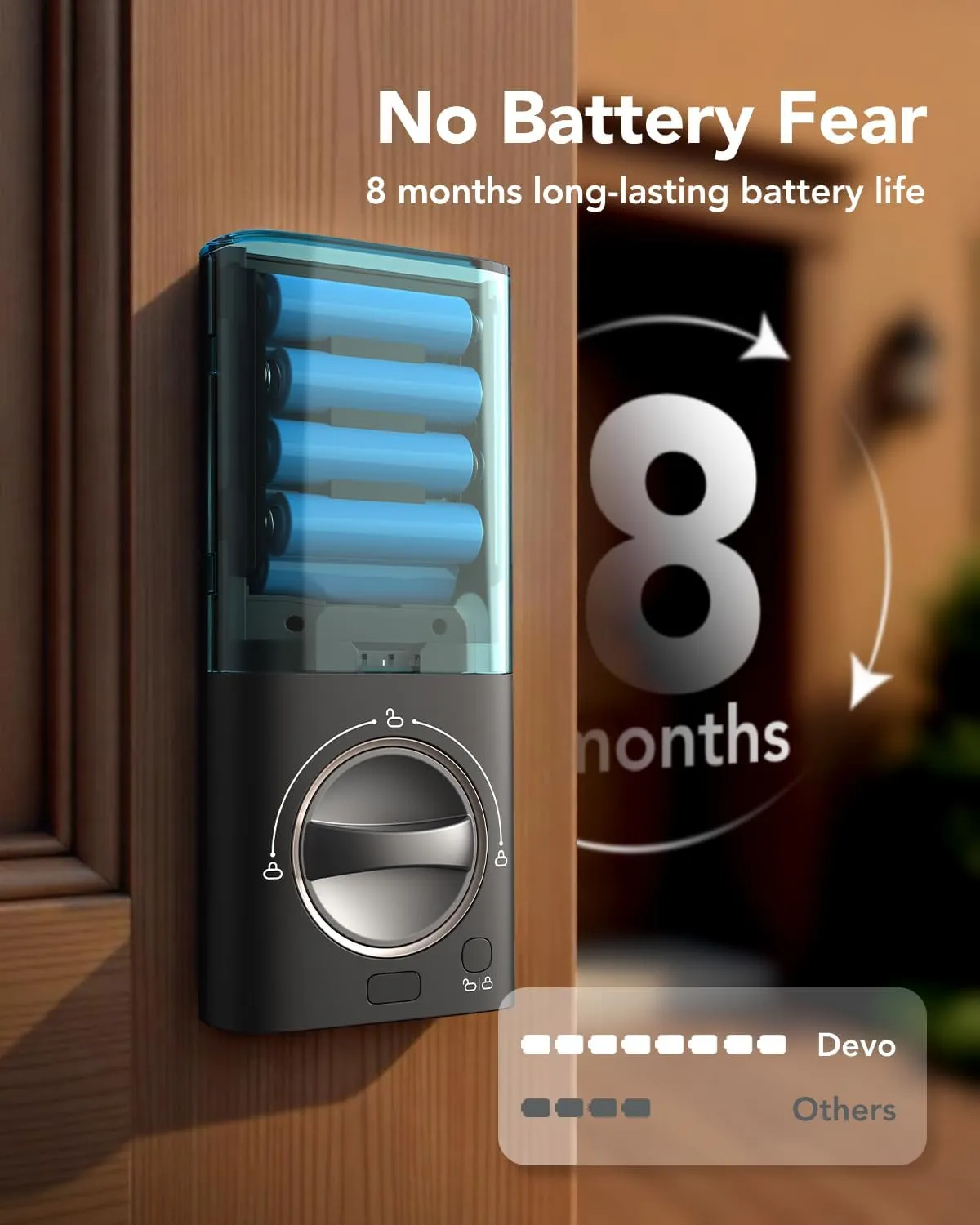 Devo G8 Smart Lock, Fingerprint Door Lock with Code, 6-in-1 Keyless Entry Door Lock, Smart Locks for Front Door, Built-in WiFi Deadbolt, App Remote Control, Touchscreen Keypad, 8 Months Battery