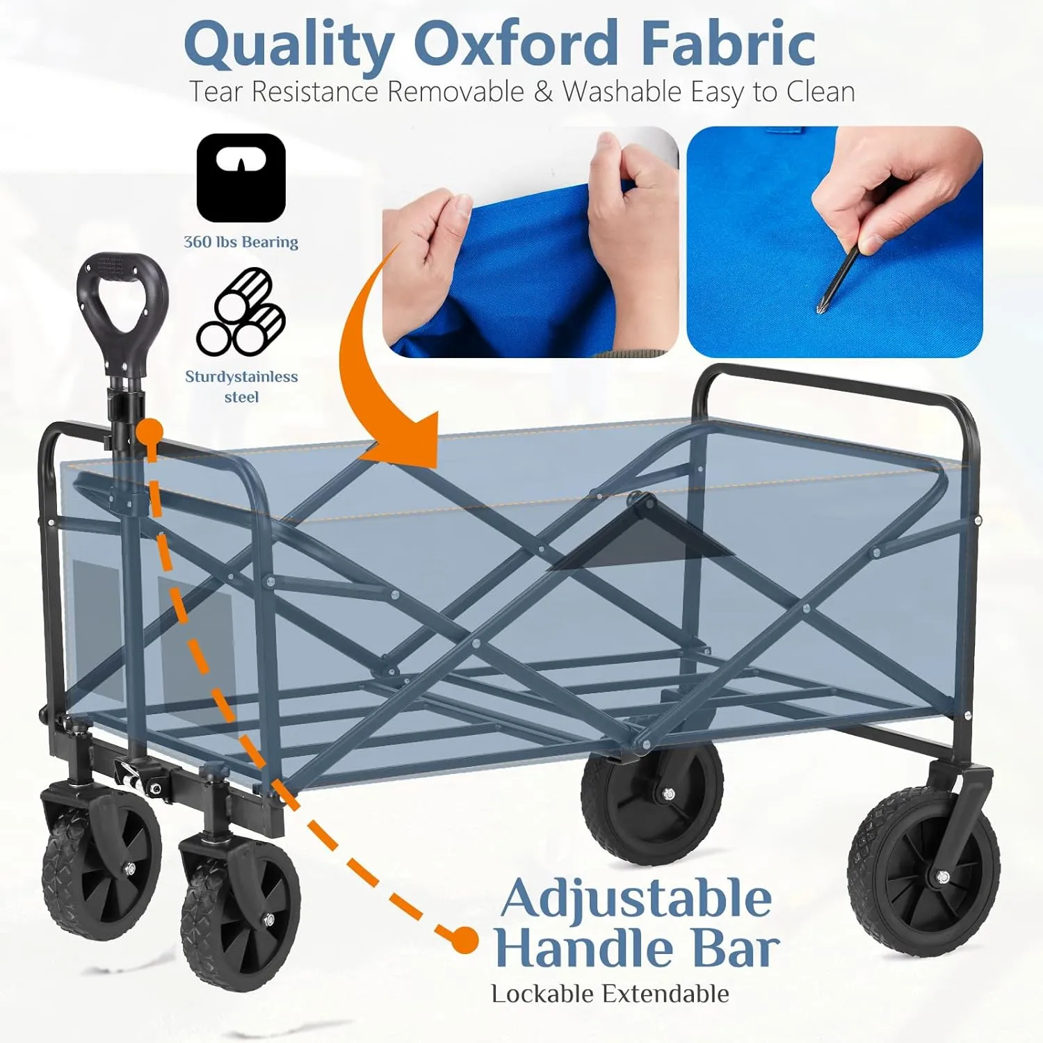 DUMOS Foldable Wagons Carts with All-Terrain Wheels, 120L & 360LBS Portable Shopping Wagon Large Capacity Utility Cart with Drink Holders, Heavy Duty Collapsible for Sand, Beach, Gardening (30IN Blue)