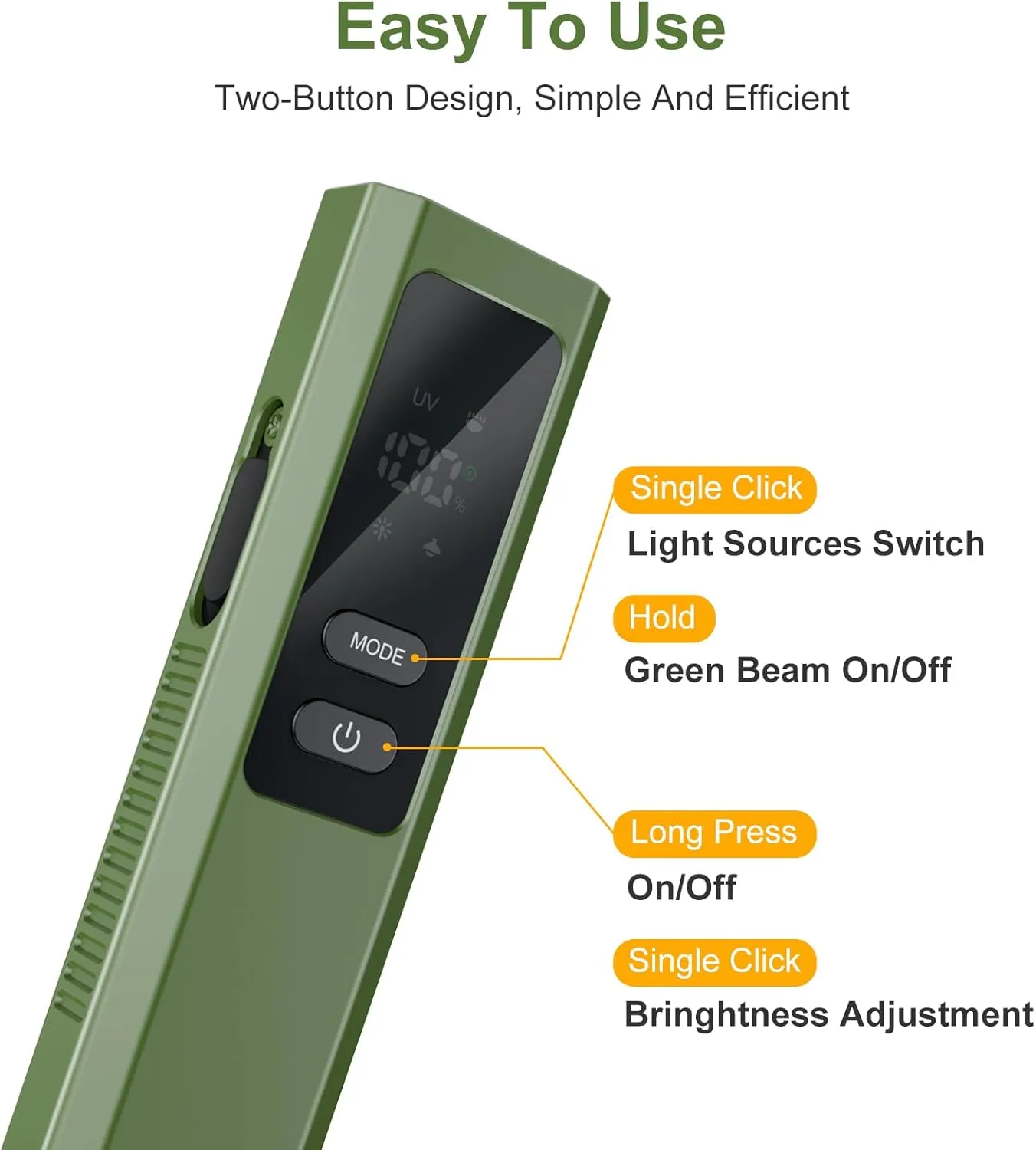 EDC Flashlight 4 in 1 Pocket Magnetic Flashlight High Lumens Work Light with Green Beam & UV Light & Warning Light Combo EDC Rechargeable LT-010 (Green)