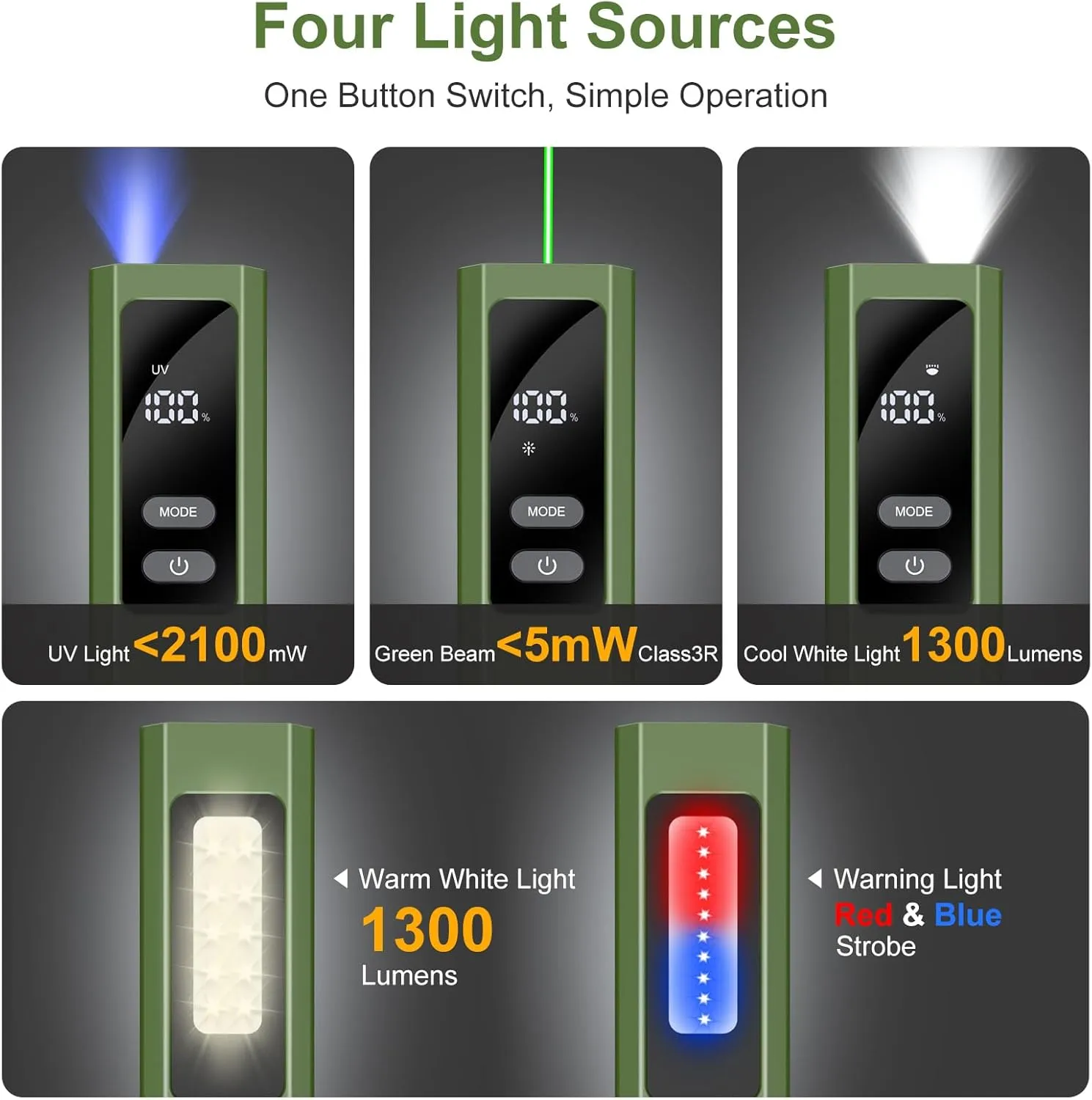 EDC Flashlight 4 in 1 Pocket Magnetic Flashlight High Lumens Work Light with Green Beam & UV Light & Warning Light Combo EDC Rechargeable LT-010 (Green)