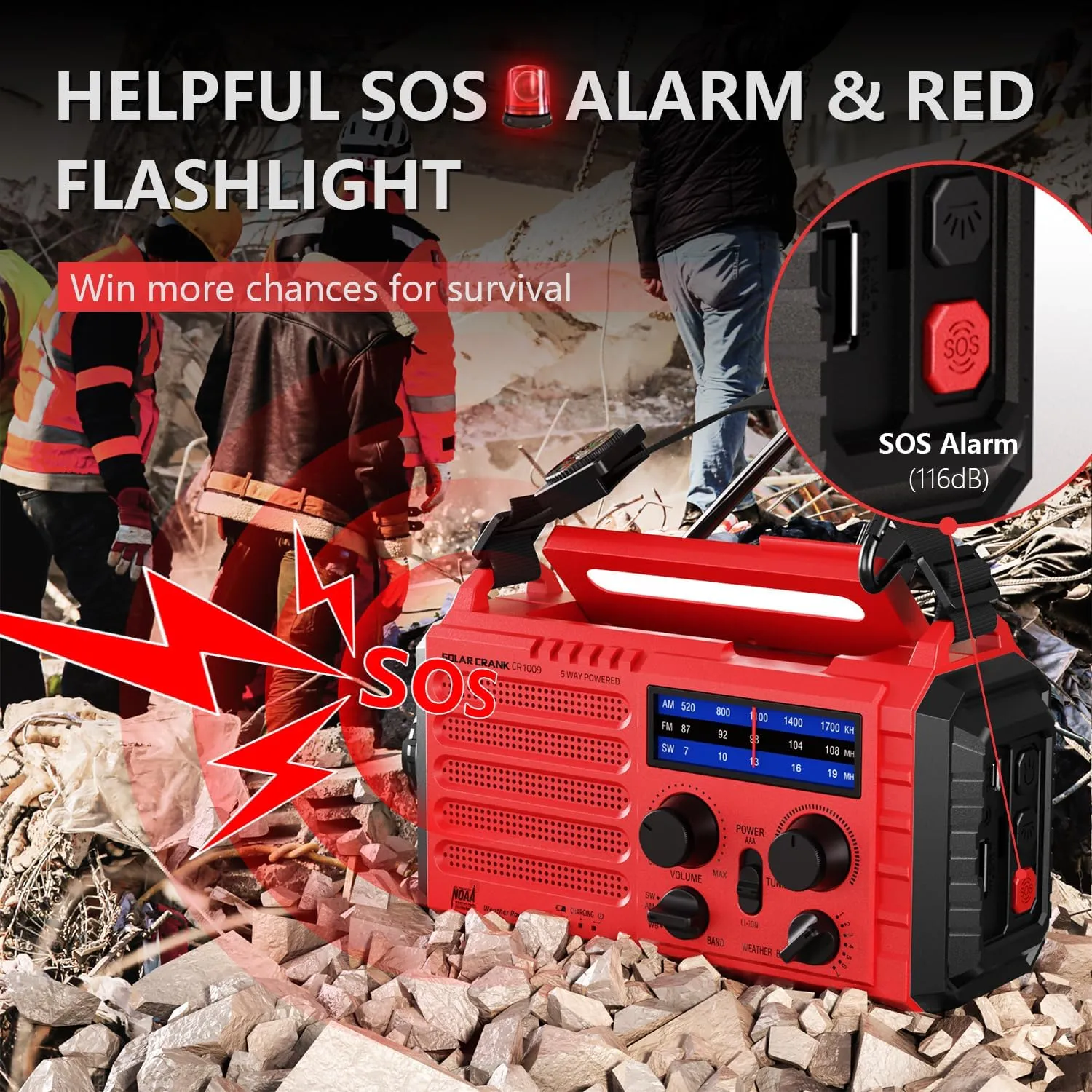 Emergency Solar Hand Crank Radio, AM/FM/SW NOAA Portable Weather Alert Radio, Rechargeable Potrtable Radio, Flashlight, Reading Lamp, Cell Phone Charger, SOS Alarm for Survival Home Outdoor Hurricane